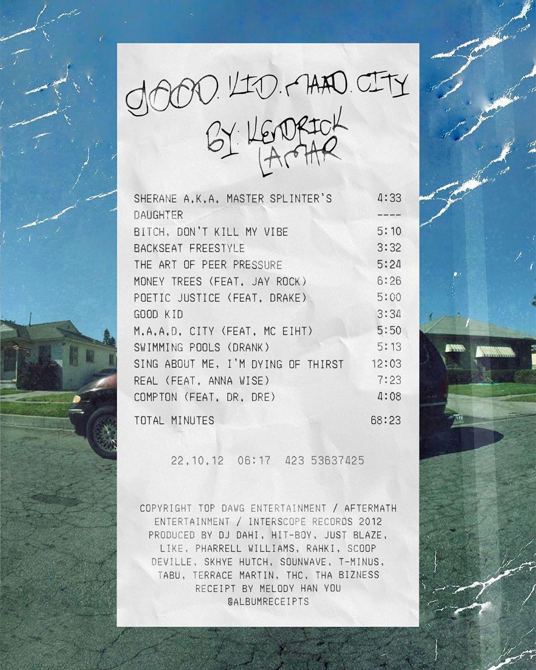 1080x1350 ALBUM RECEIPTS on Instagram: ““good kid, m.A.A.d city” by Kendrick Lamar Happy birthday to the one. Good kid maad city, Kendrick lamar, Kendrick