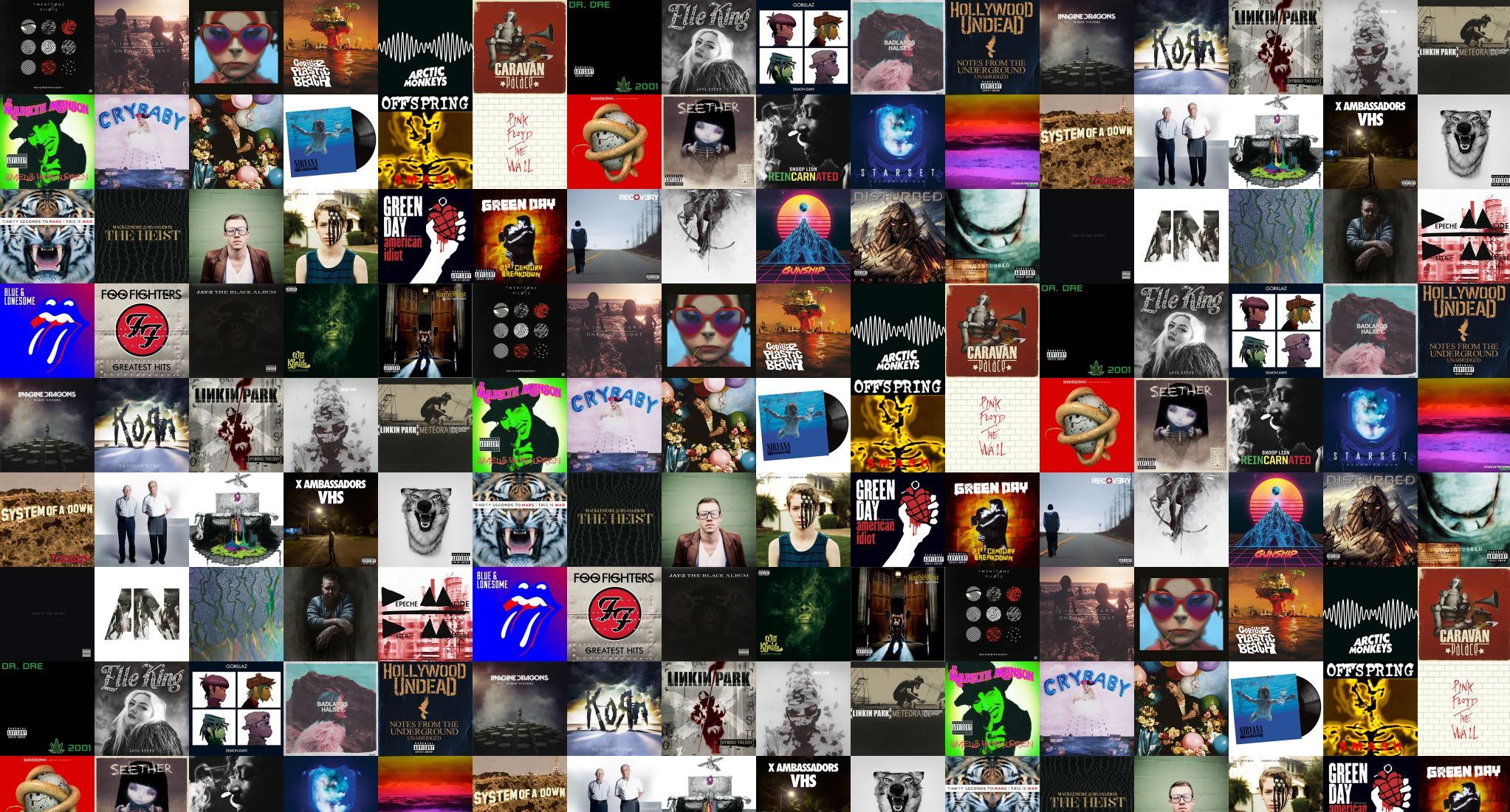2045x1100 Twenty One Pilots Linkin Park Gorillaz Wallpaper « Tiled Desktop Wallpaper
