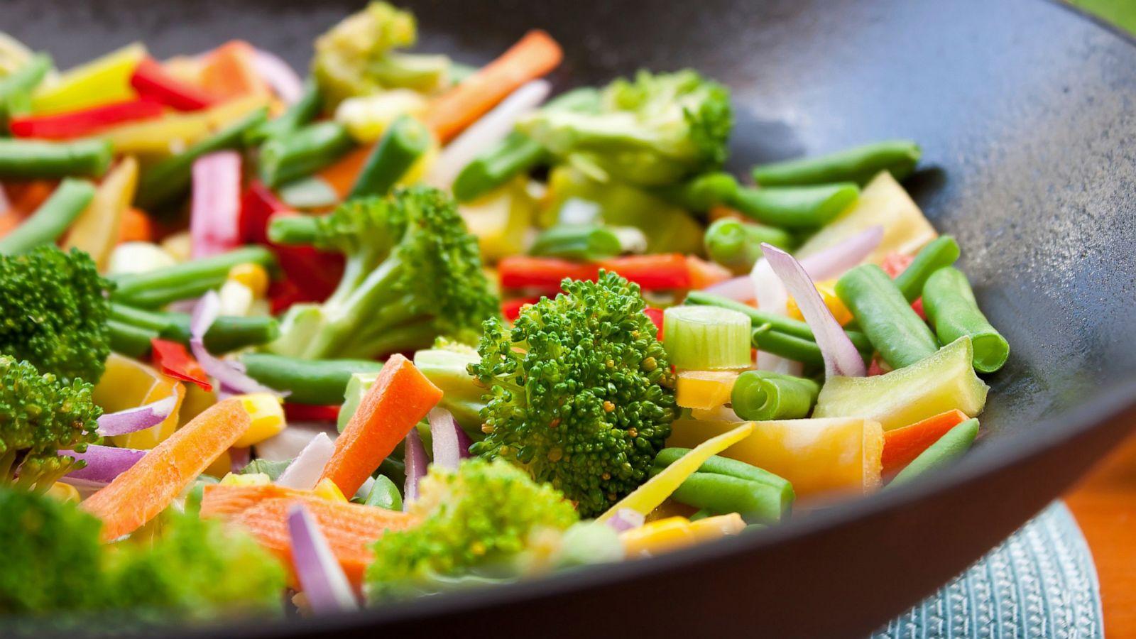 1600x900 Reasons to Try a Vegetarian Diet