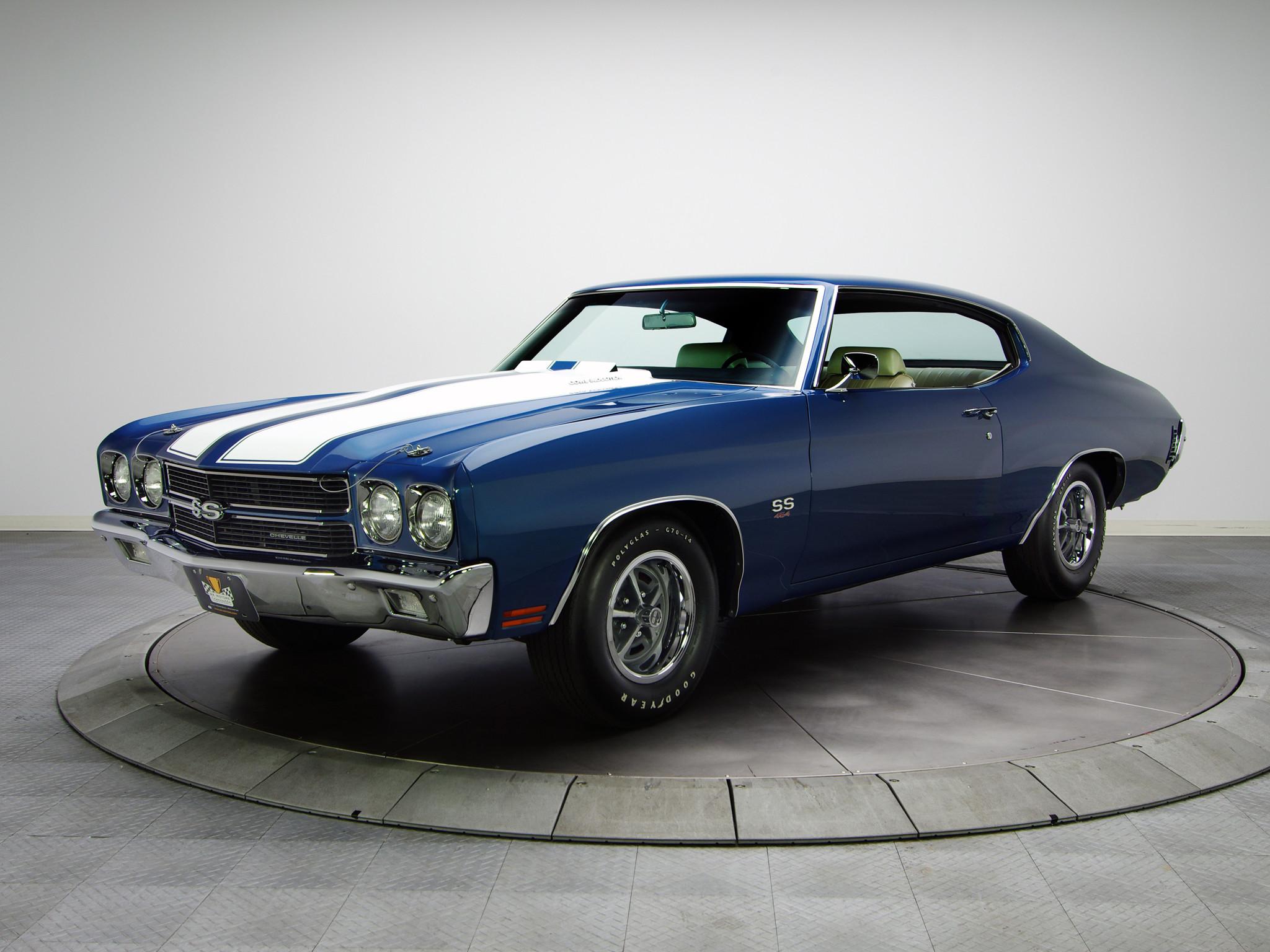 1971 Chevelle Wallpapers - Top Free 1971 Chevelle Backgrounds