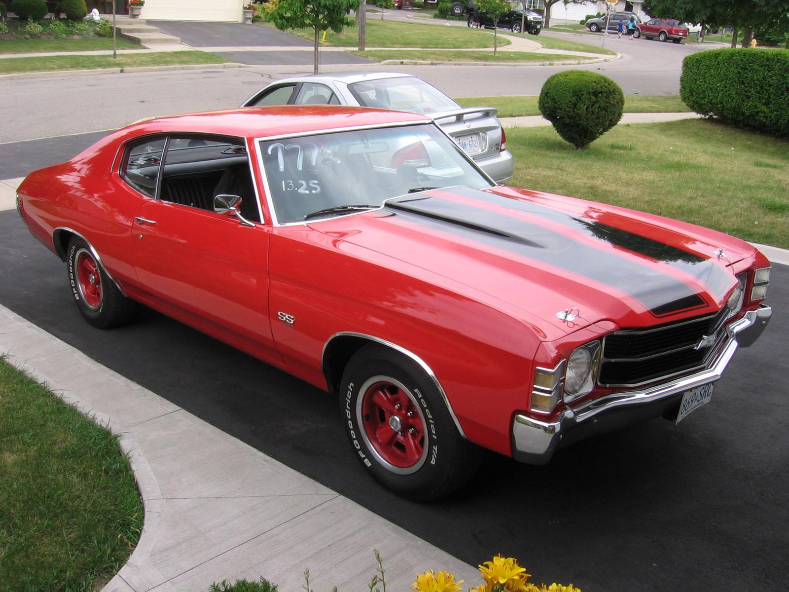 1971 Chevelle Wallpapers - Top Free 1971 Chevelle Backgrounds ...