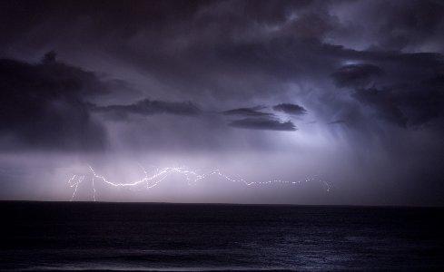 489x300 Ocean Clouds Nature Seas Dark Rain Storm Desktop Background Wallpaper