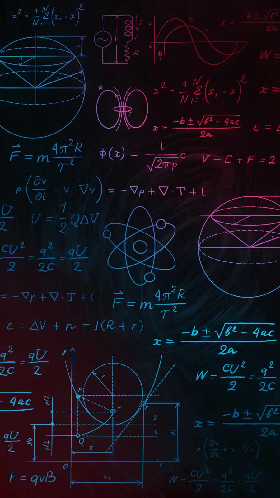 Physics Equation - iPhone Wallpapers