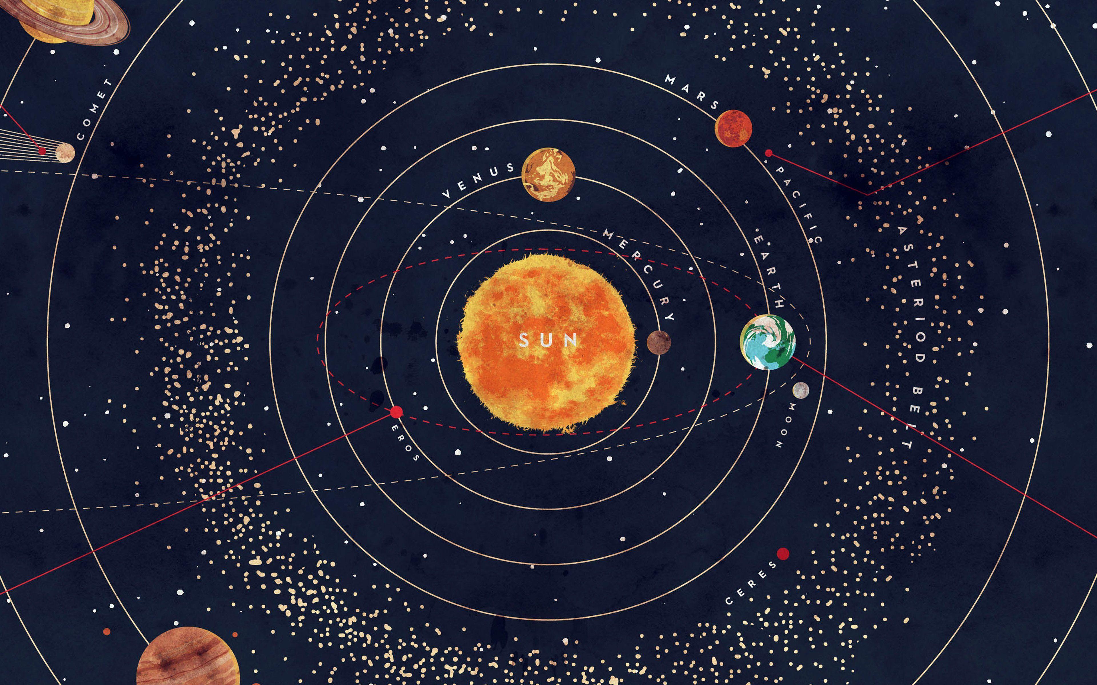 3840x2400 suburbiatory. Computer wallpaper desktop wallpaper, Space art, Laptop wallpaper desktop wallpaper