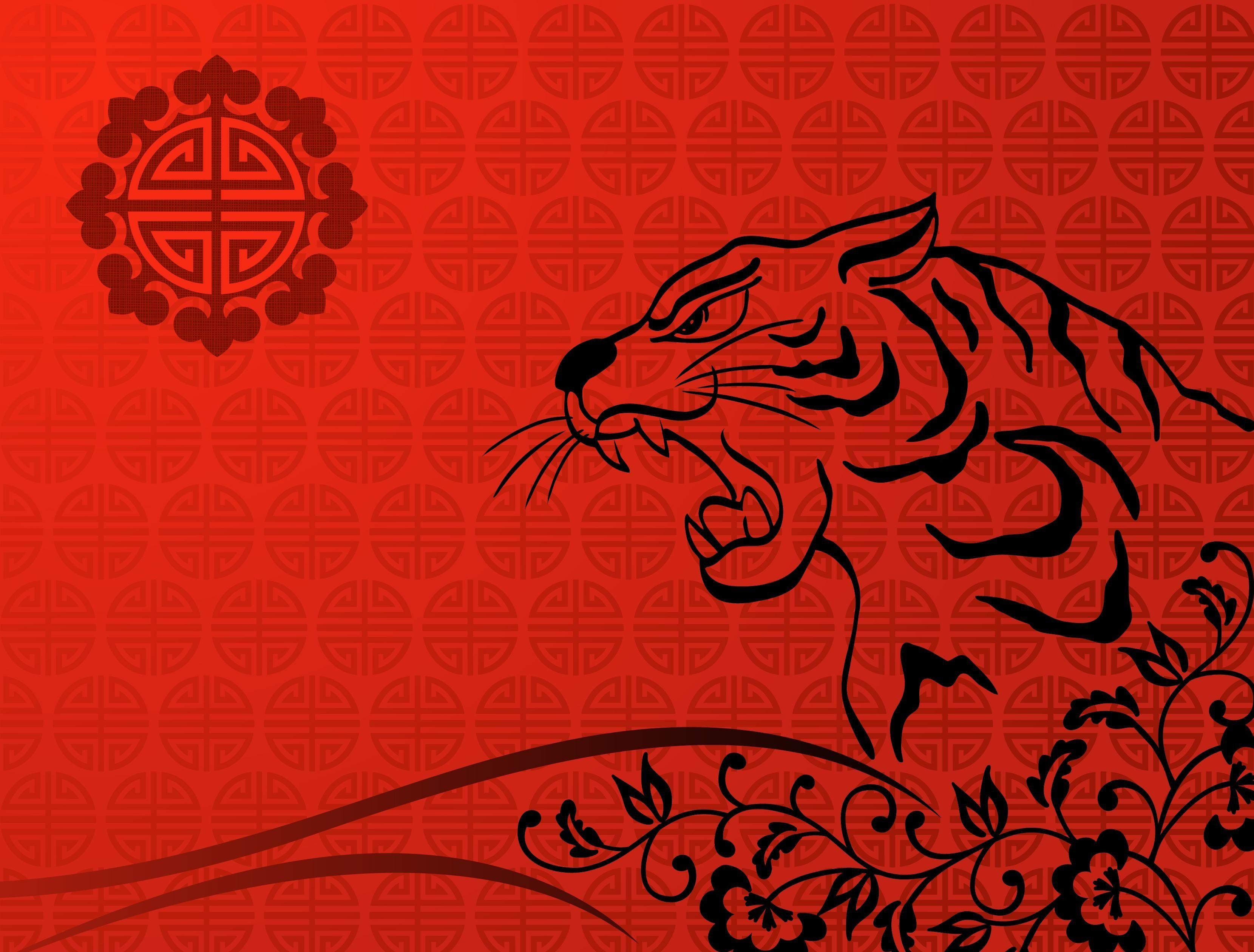 Fire Tiger Chinese Zodiac Tiger Horoscope 2021 Luck And Feng Shui