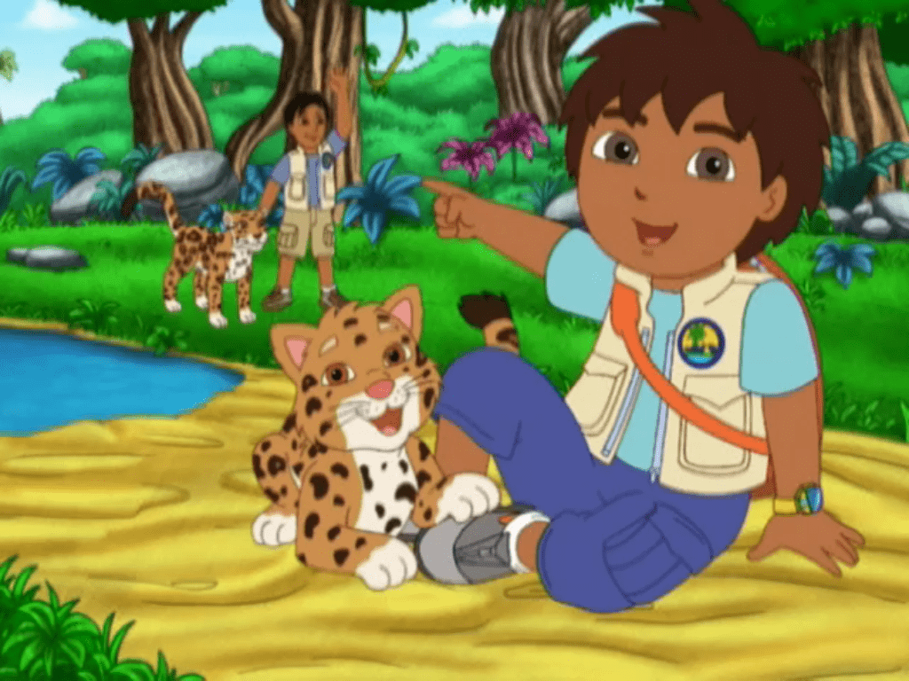 Go Diego Go Wallpapers - Top Free Go Diego Go Backgrounds - WallpaperAccess