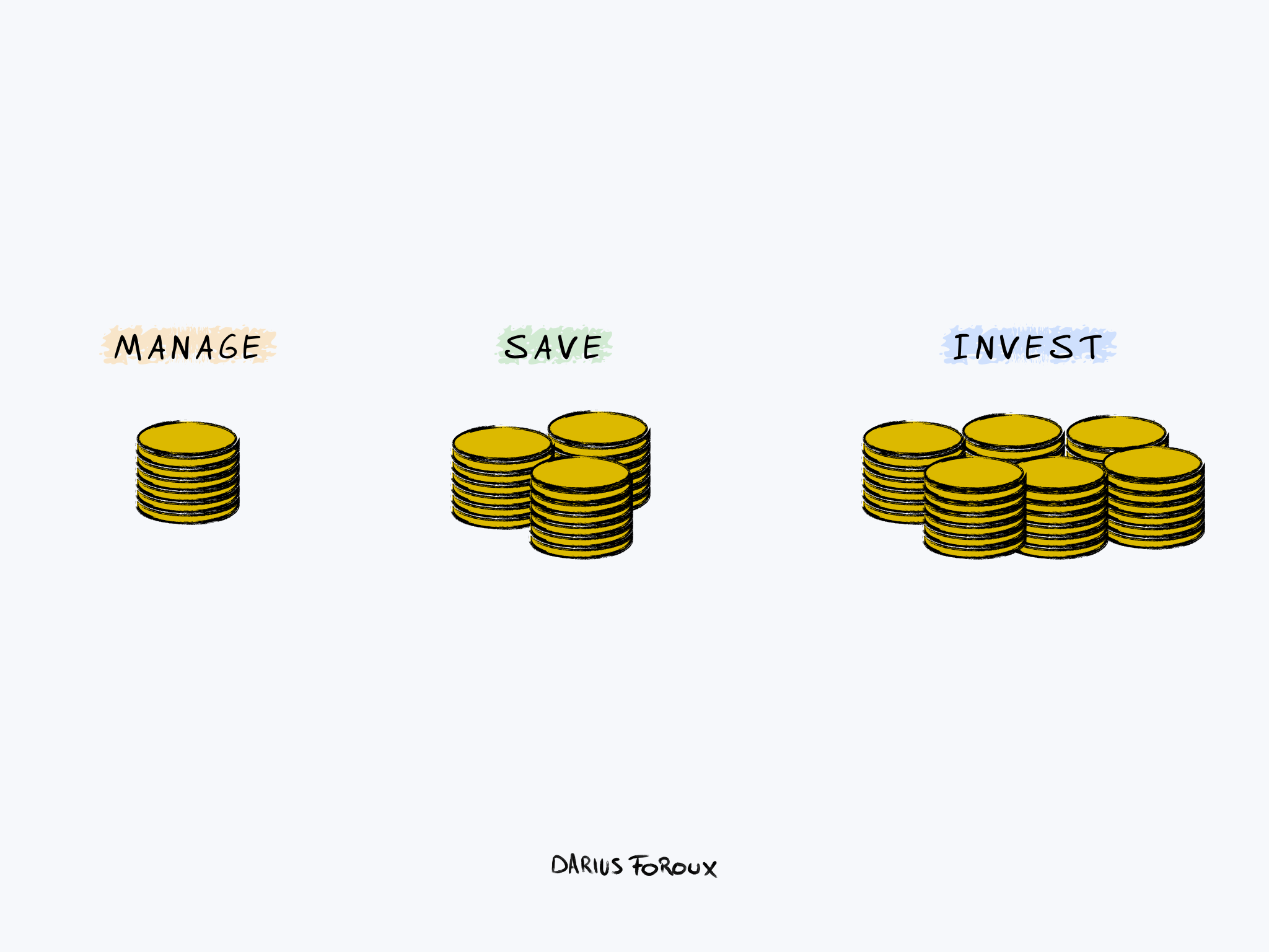 Minimalist Finance Wallpapers - Top Free Minimalist Finance Backgrounds
