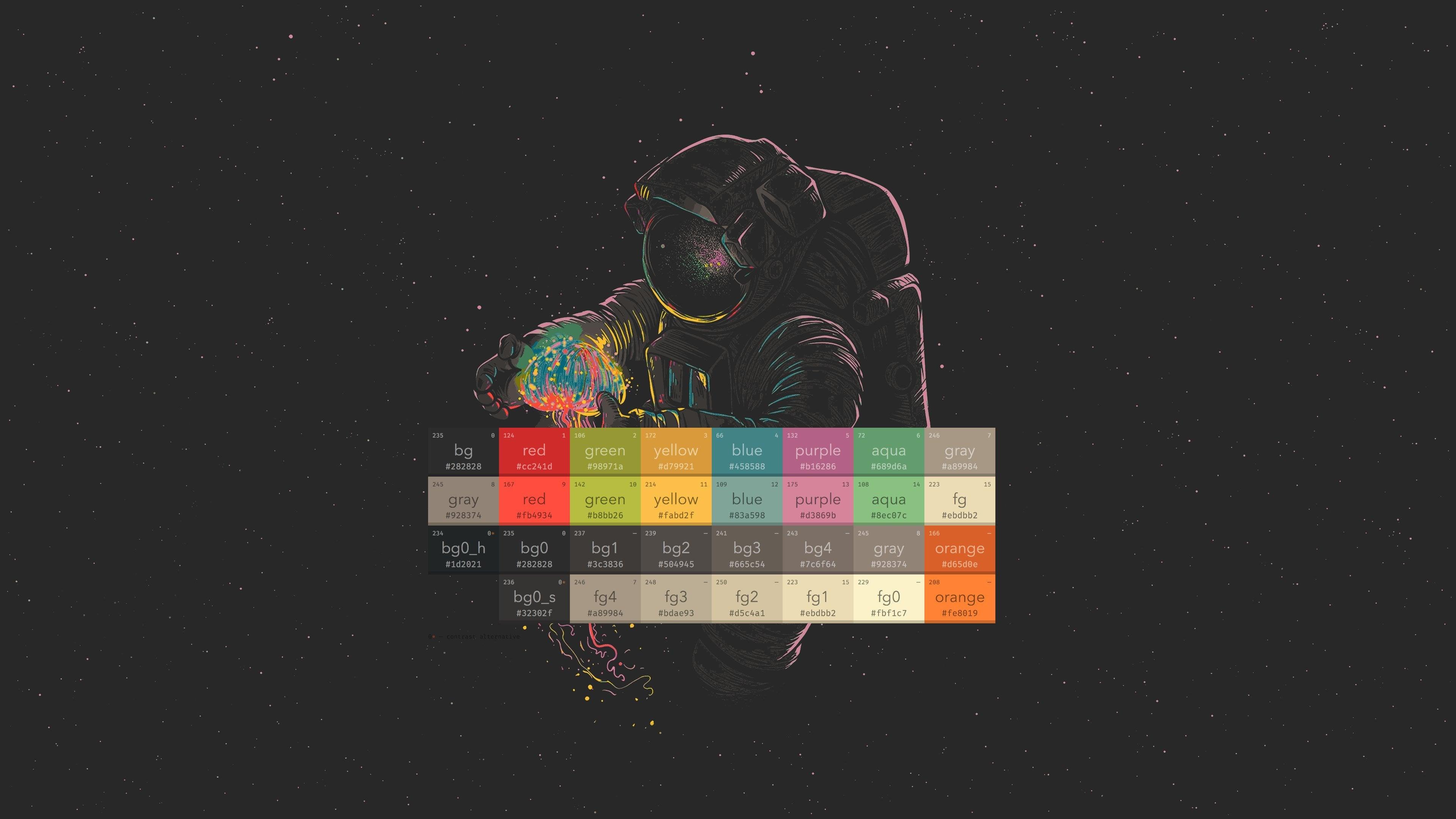 Gruvbox Wallpapers Top Free Gruvbox Backgrounds WallpaperAccess
