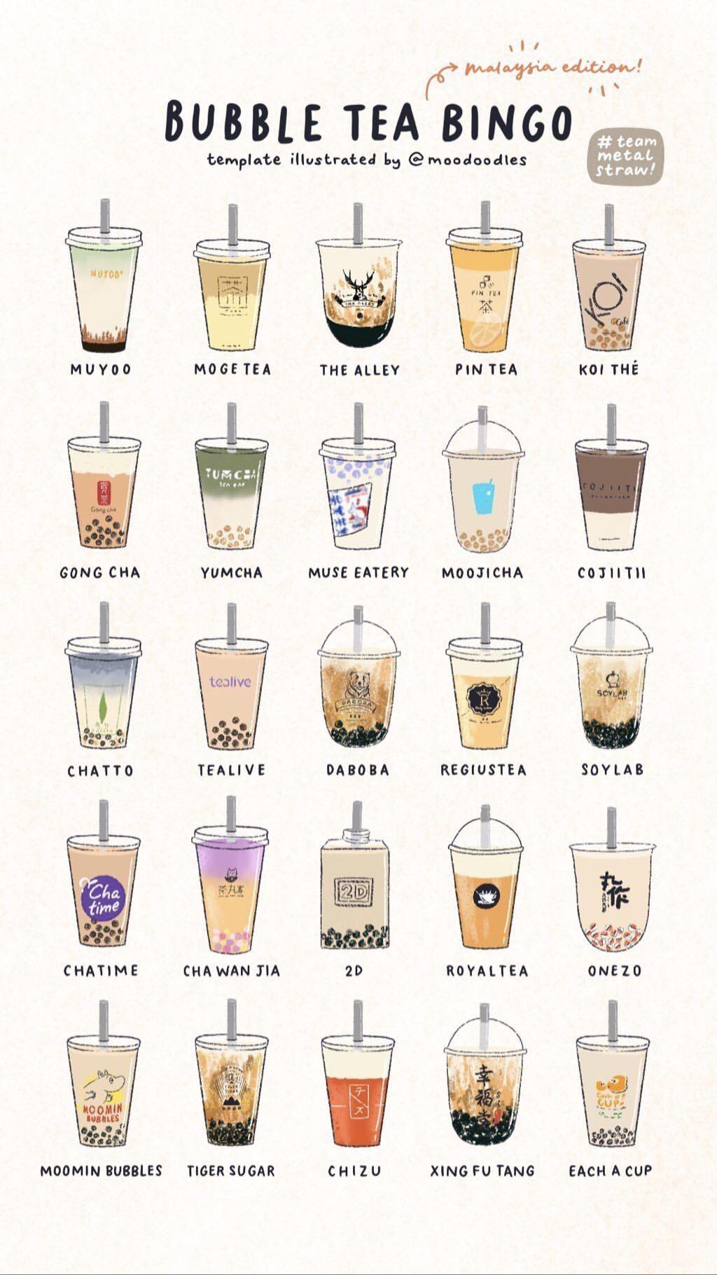 1024x1820 Milk Tea Wallpaper