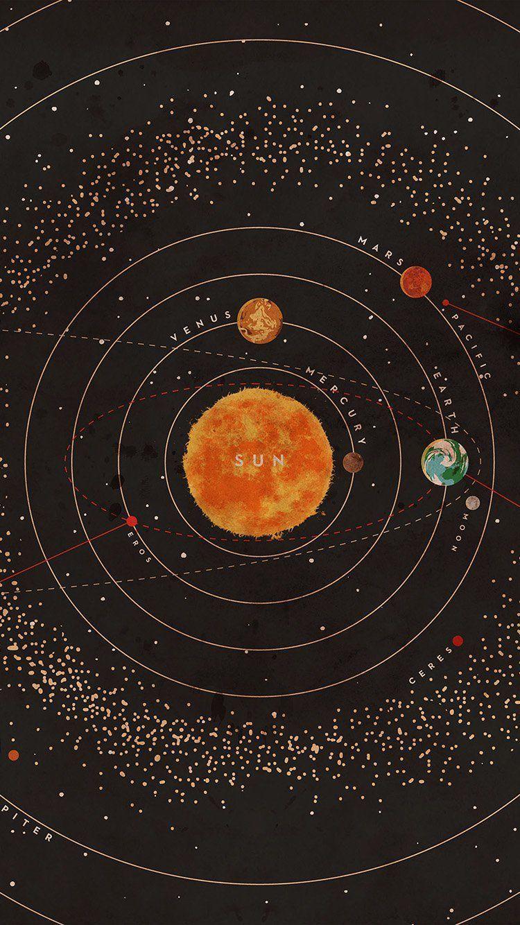750x1334 Planet Aesthetic Wallpaper