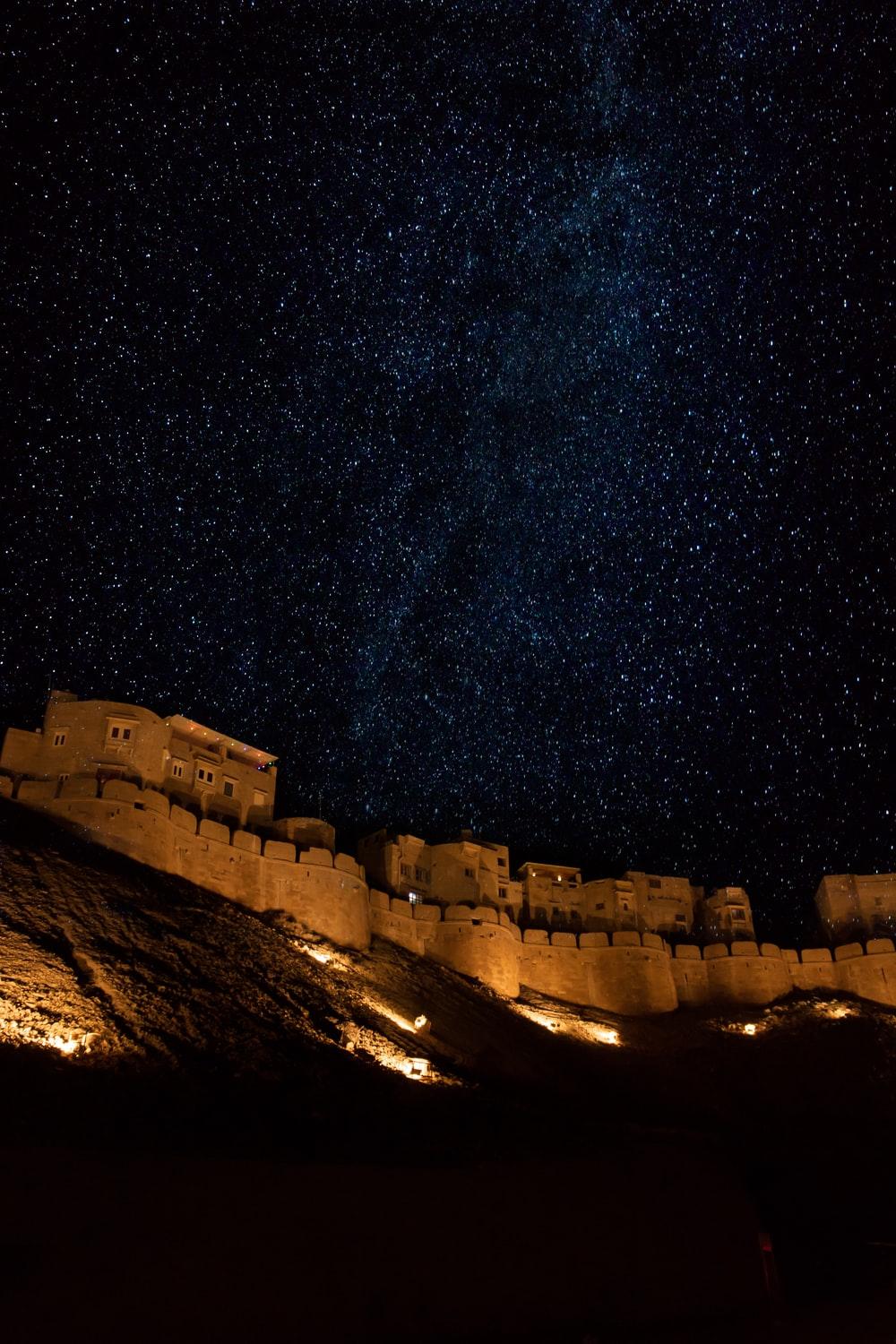 1000x1500 Jaisalmer Picture [HD]. Download Free Image