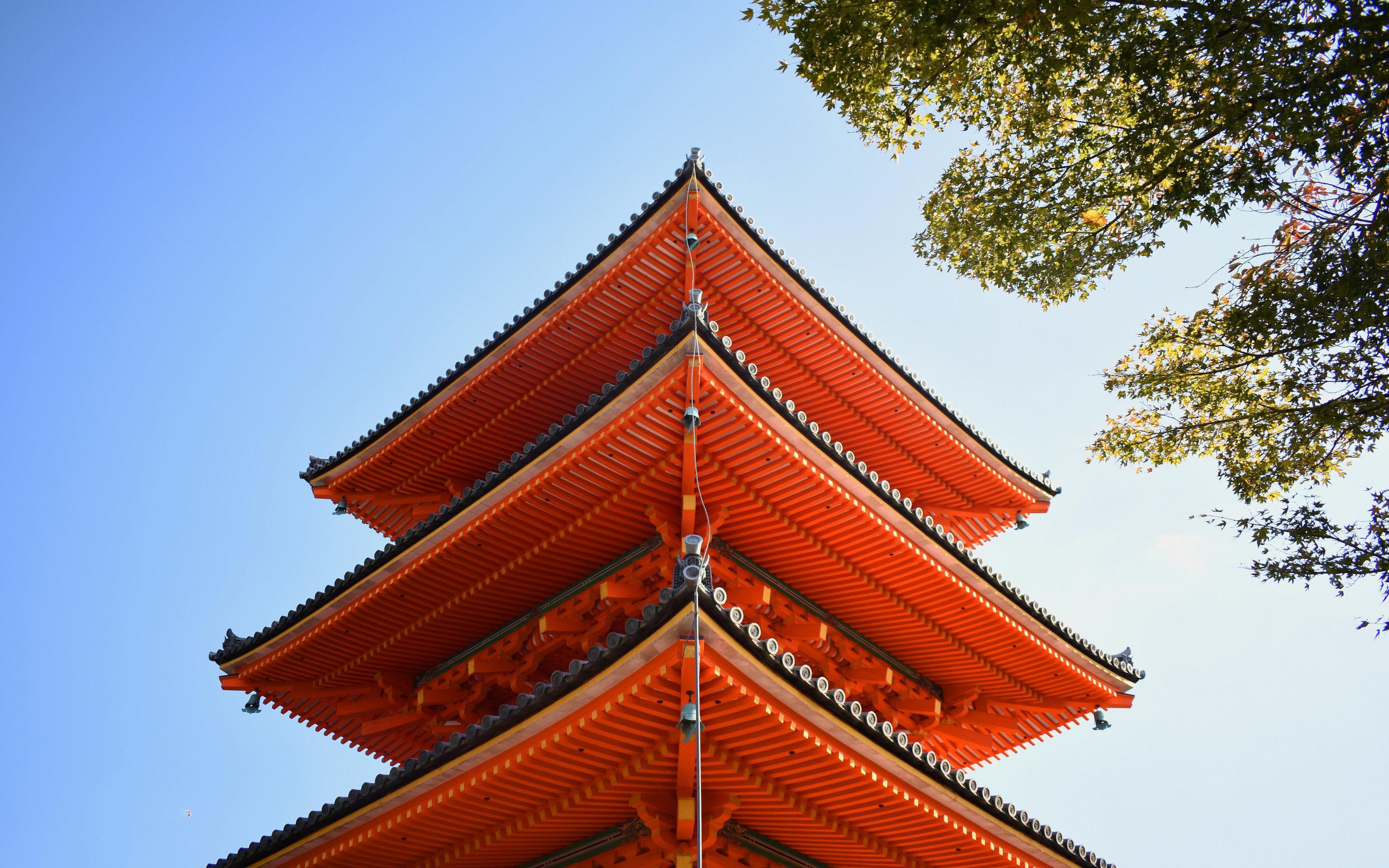 2880x1800 Kyoto 4k Wallpaper