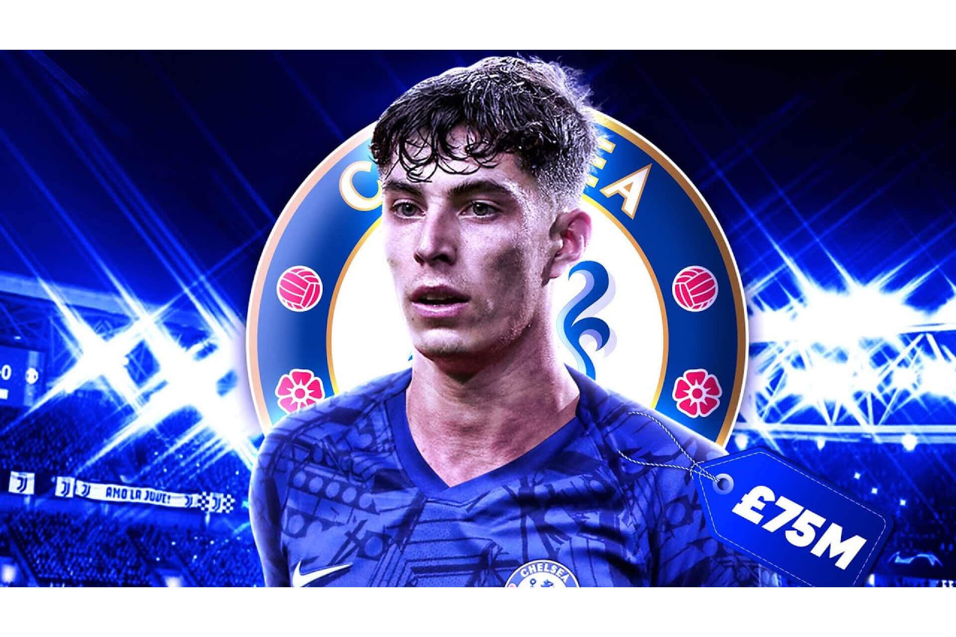 1920x1280 Kai Havertz Seals Move To Chelsea On A Five Year Deal