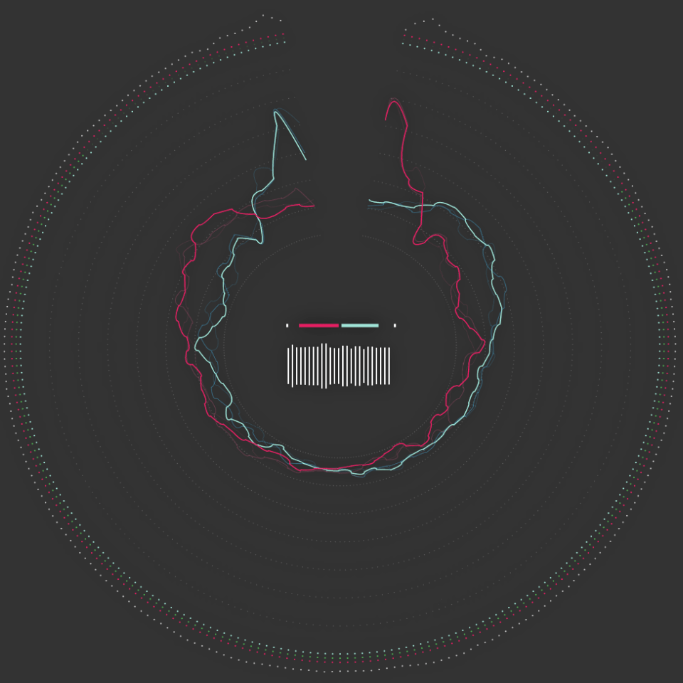 Audio Responsive Wallpapers Top Free Audio Responsive Backgrounds