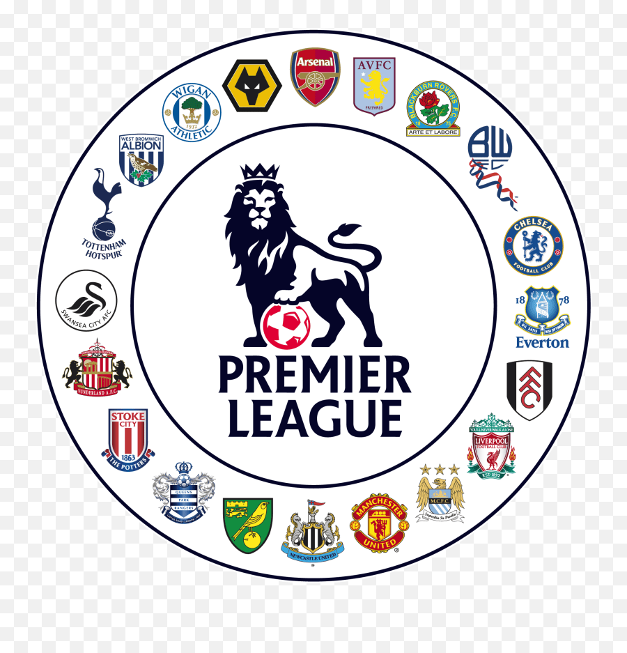 900x937 Barclays Premier League Wallpaper Premier League Soccer Teams Png, Barclays Logo Png transparent png image