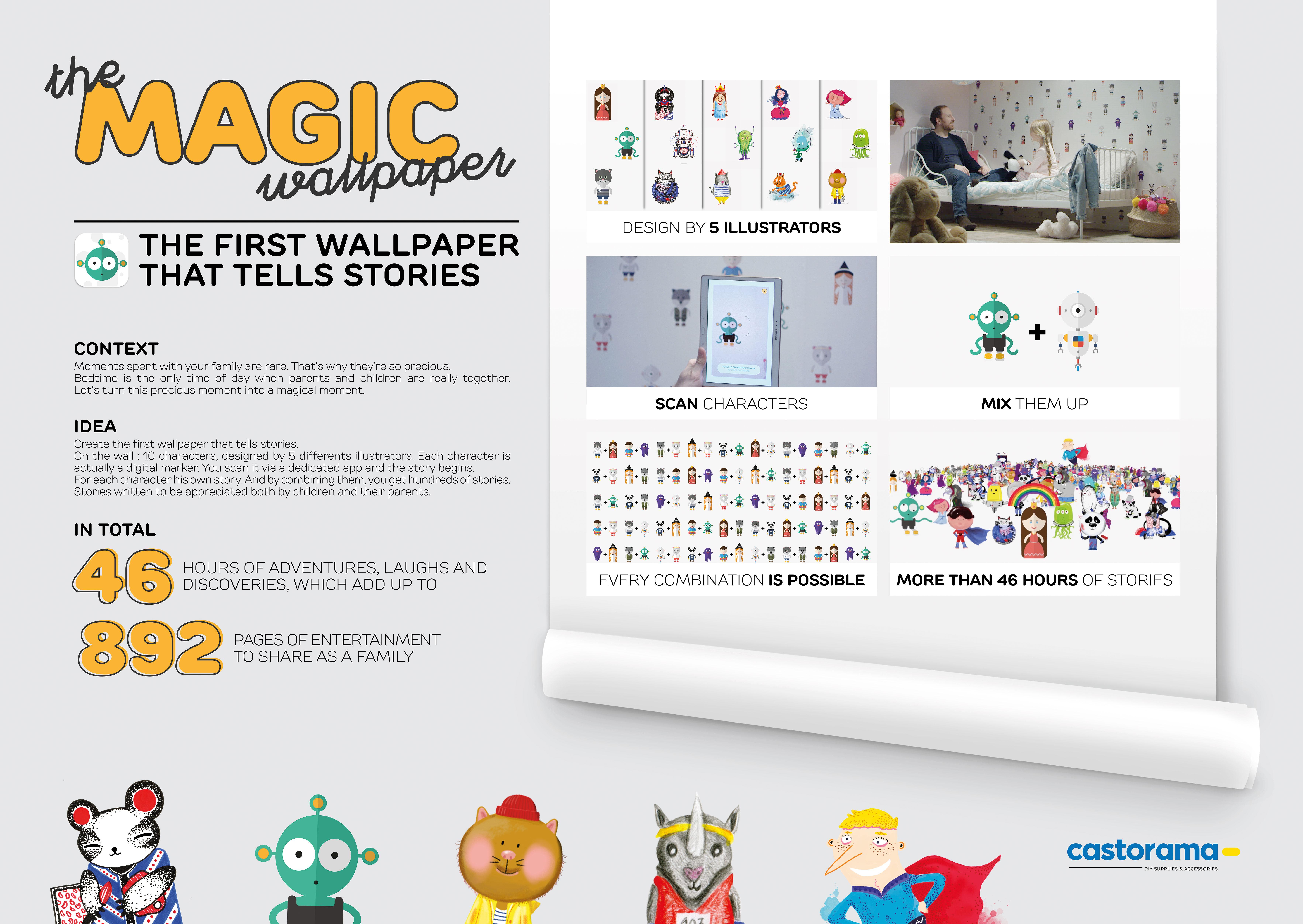 7063x5008 Castorama Magic Wallpaper