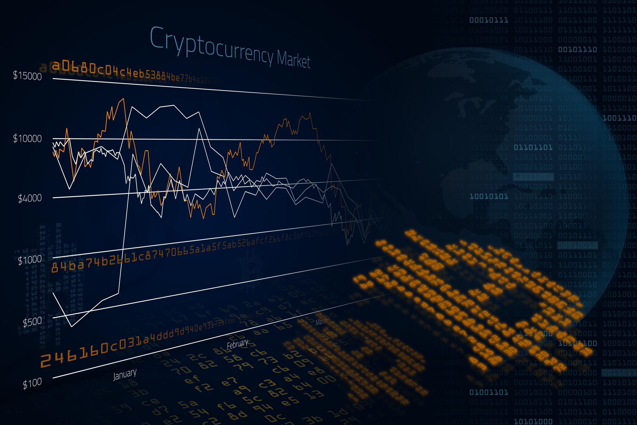 2121x1414 Hackers siphon $600 million in digital tokens, crypto network says