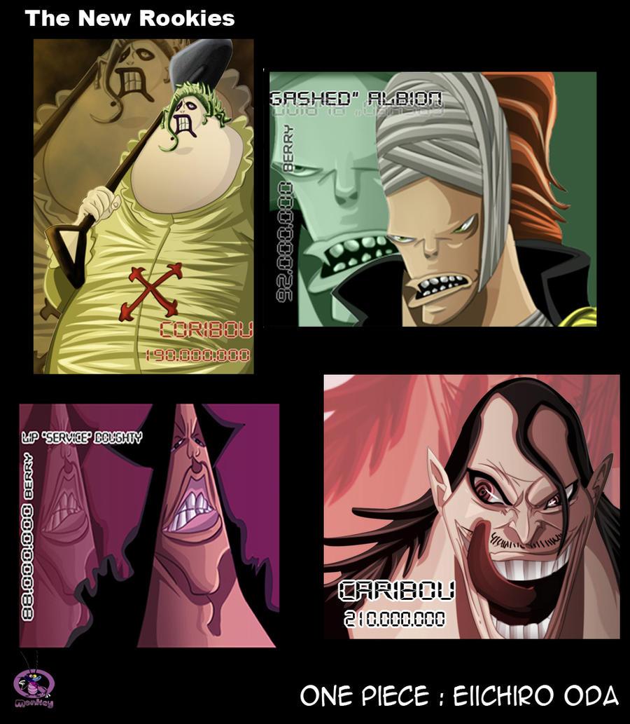 900x1033 One Piece Wallpaper Supernova