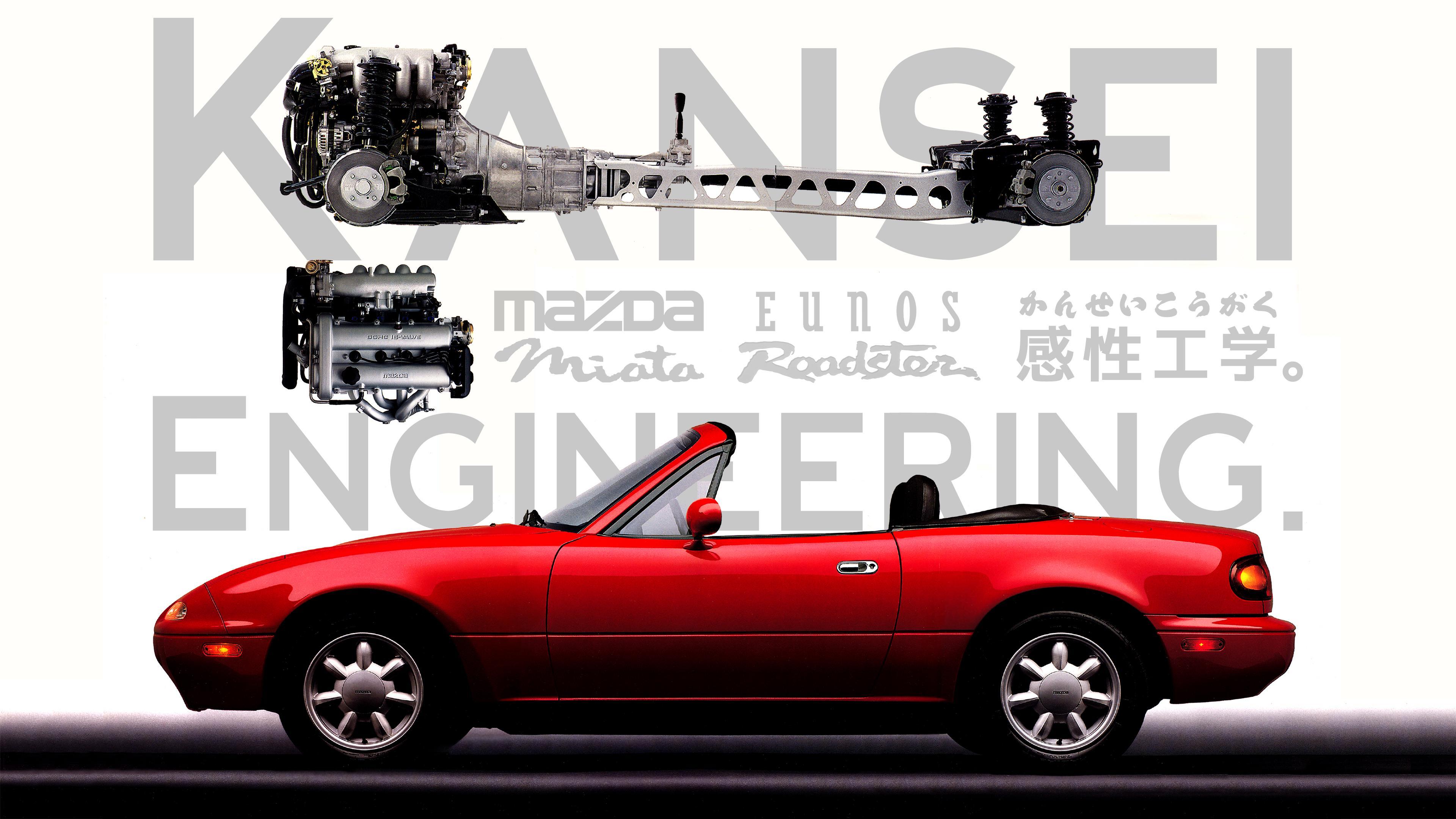 3840x2160 4K wallpaper made from the 1990 Miata brochure