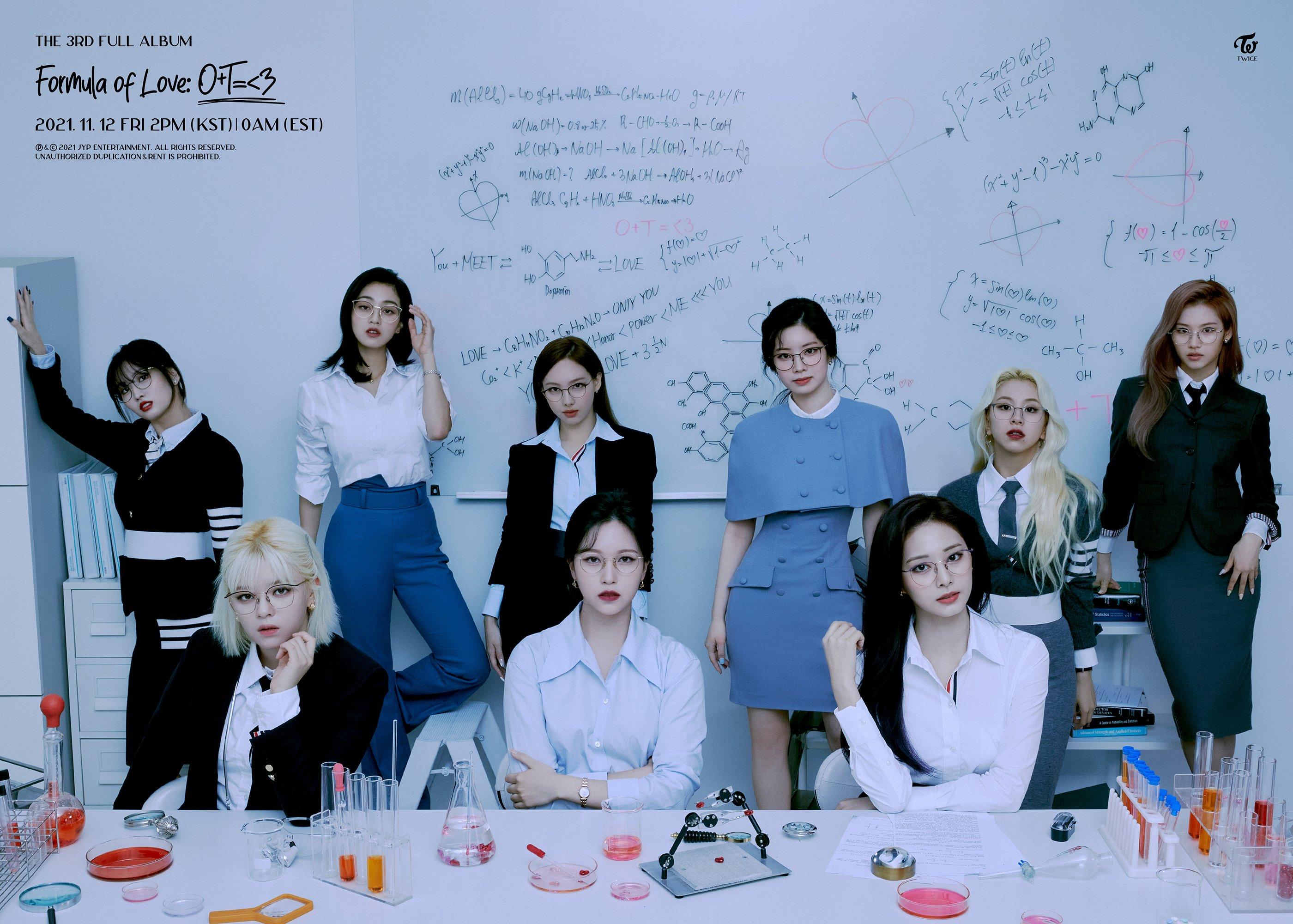 2800x2000 Twice Scientist Wallpaper