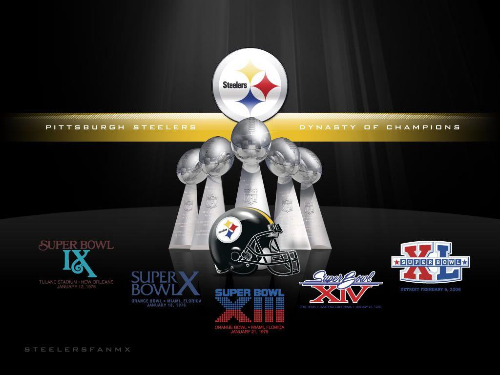 Pittsburgh City of Champions Wallpaper