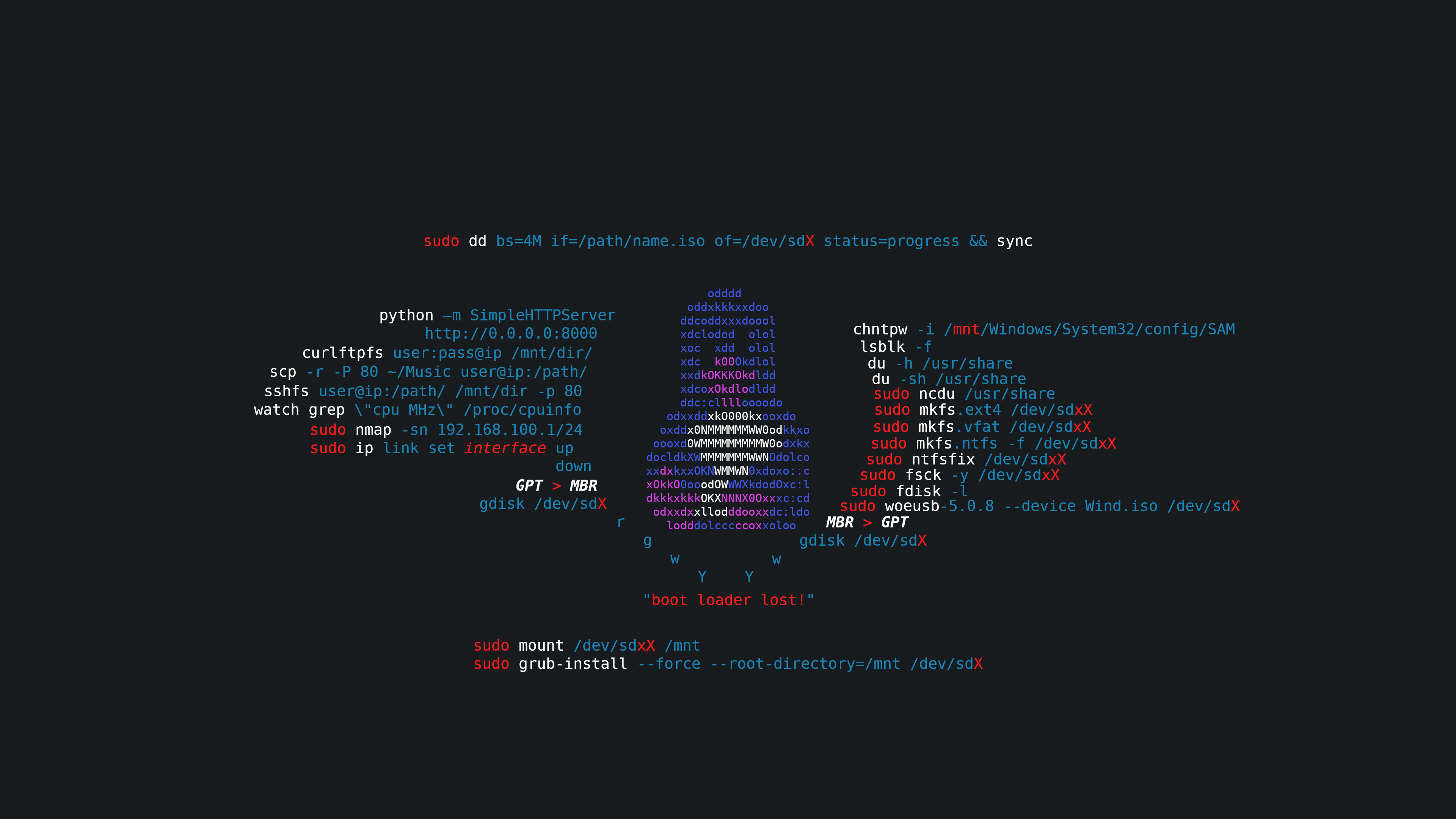 3840x2160 Nmap Wallpaper