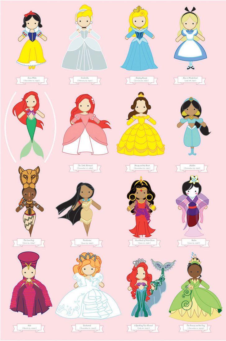 728x1097 Cute Disney Princess Wallpaper