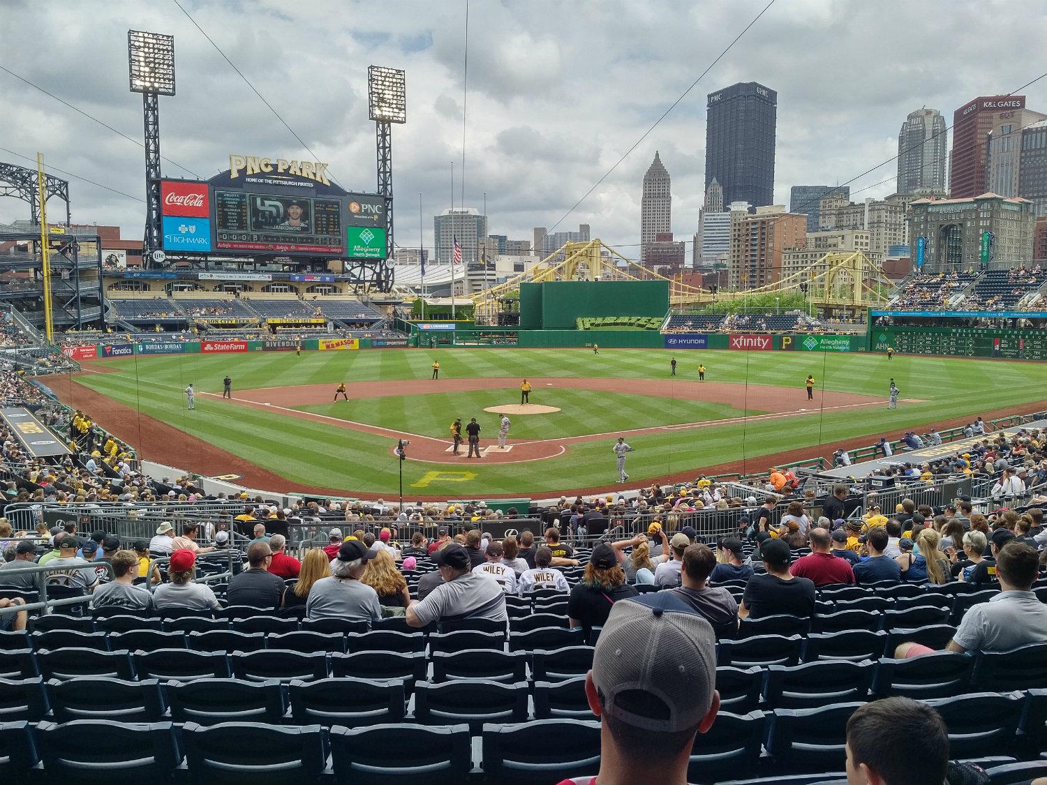 PNC Park Fireworks Ultra HD Desktop Background Wallpaper for : Multi  Display, Dual Monitor : Tablet : Smartphone