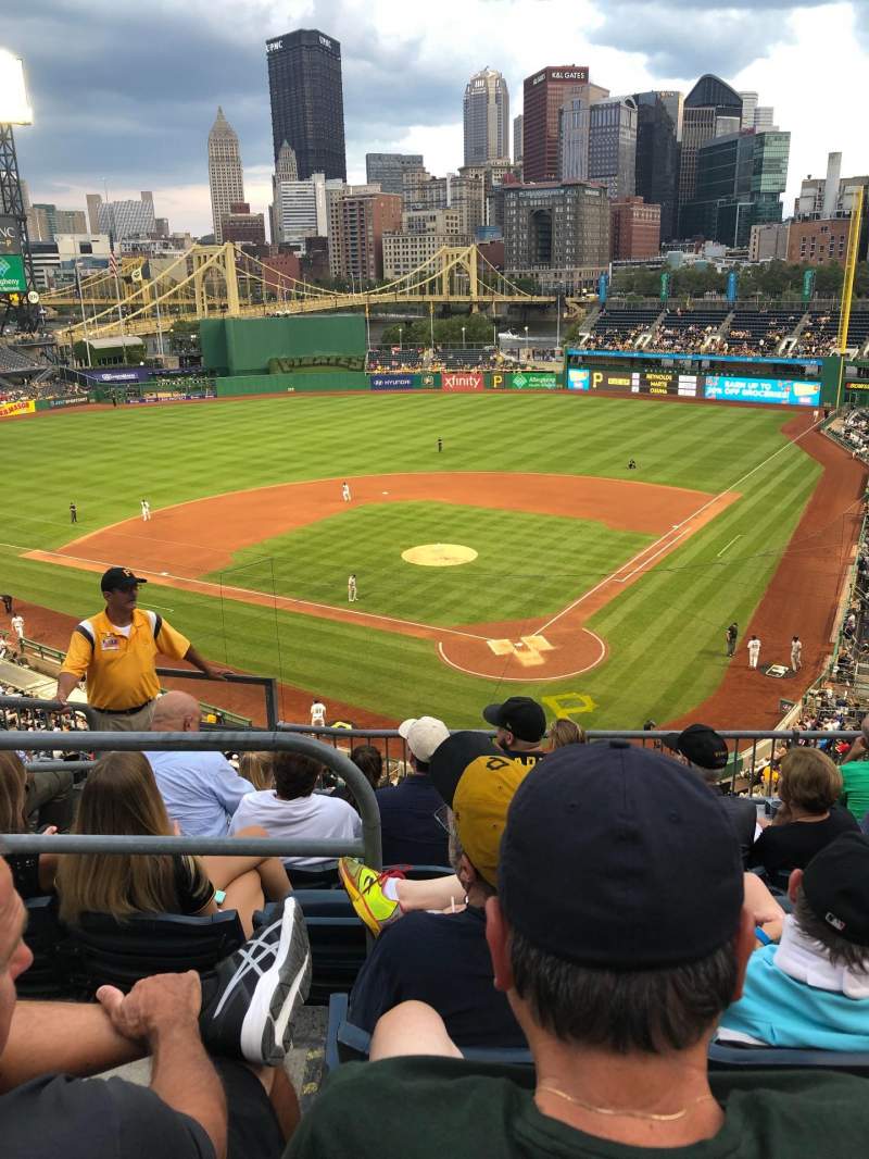 800x1066 Photos at PNC Park