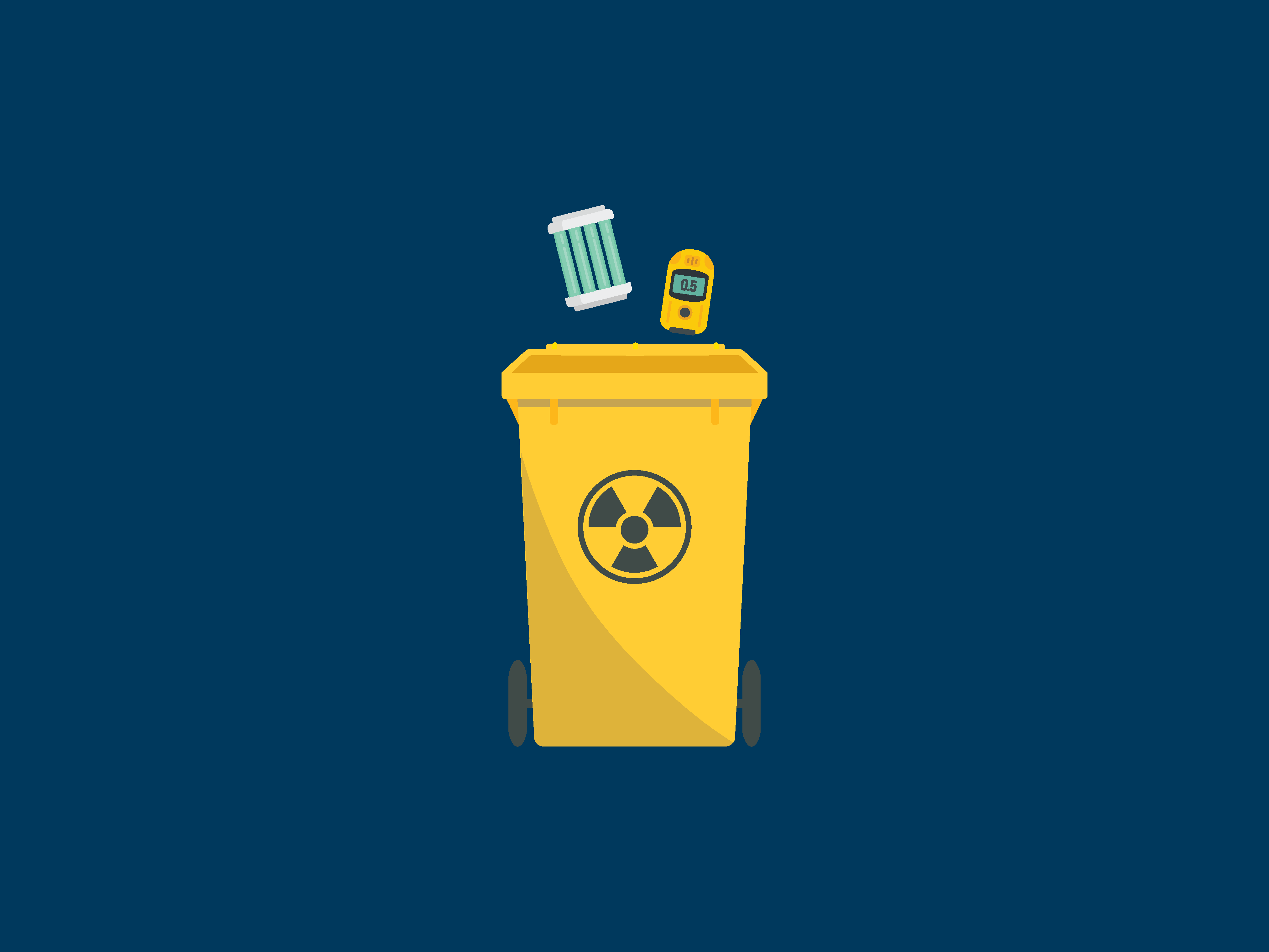 4051x3039 Waste Management. Environment, Health & Safety