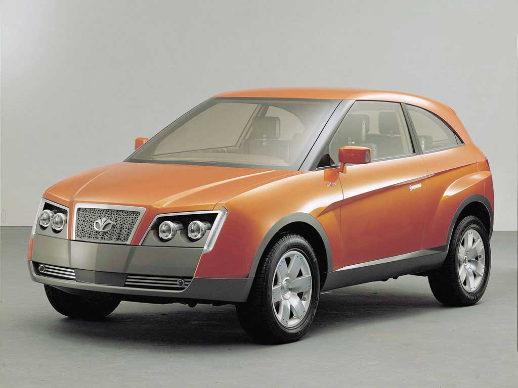 1024x768 Daewoo Scope Concept