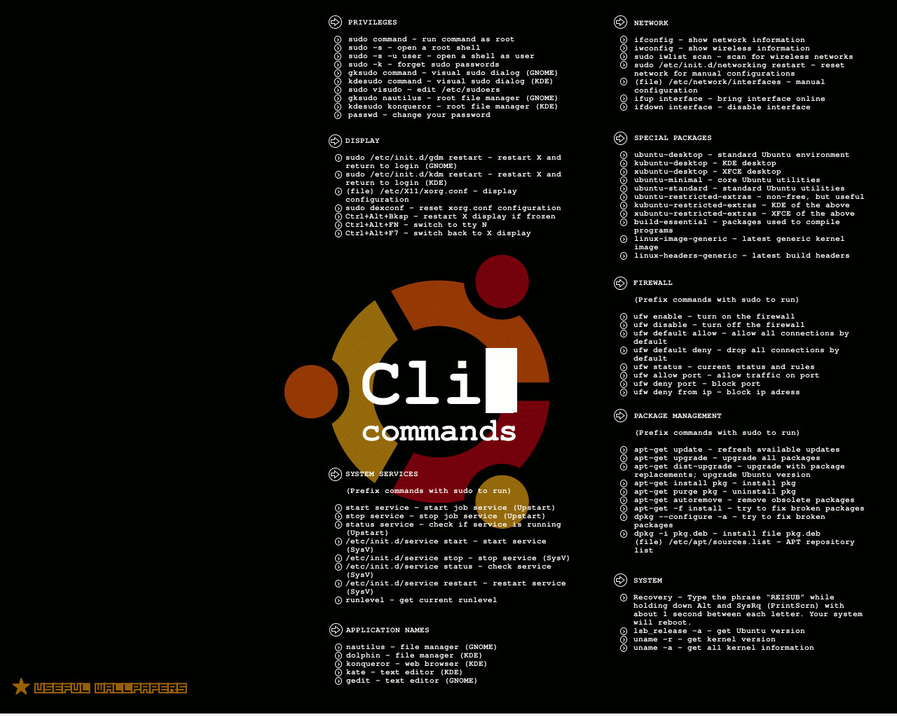 1280x1024 ubuntu quick guide command wallpaper