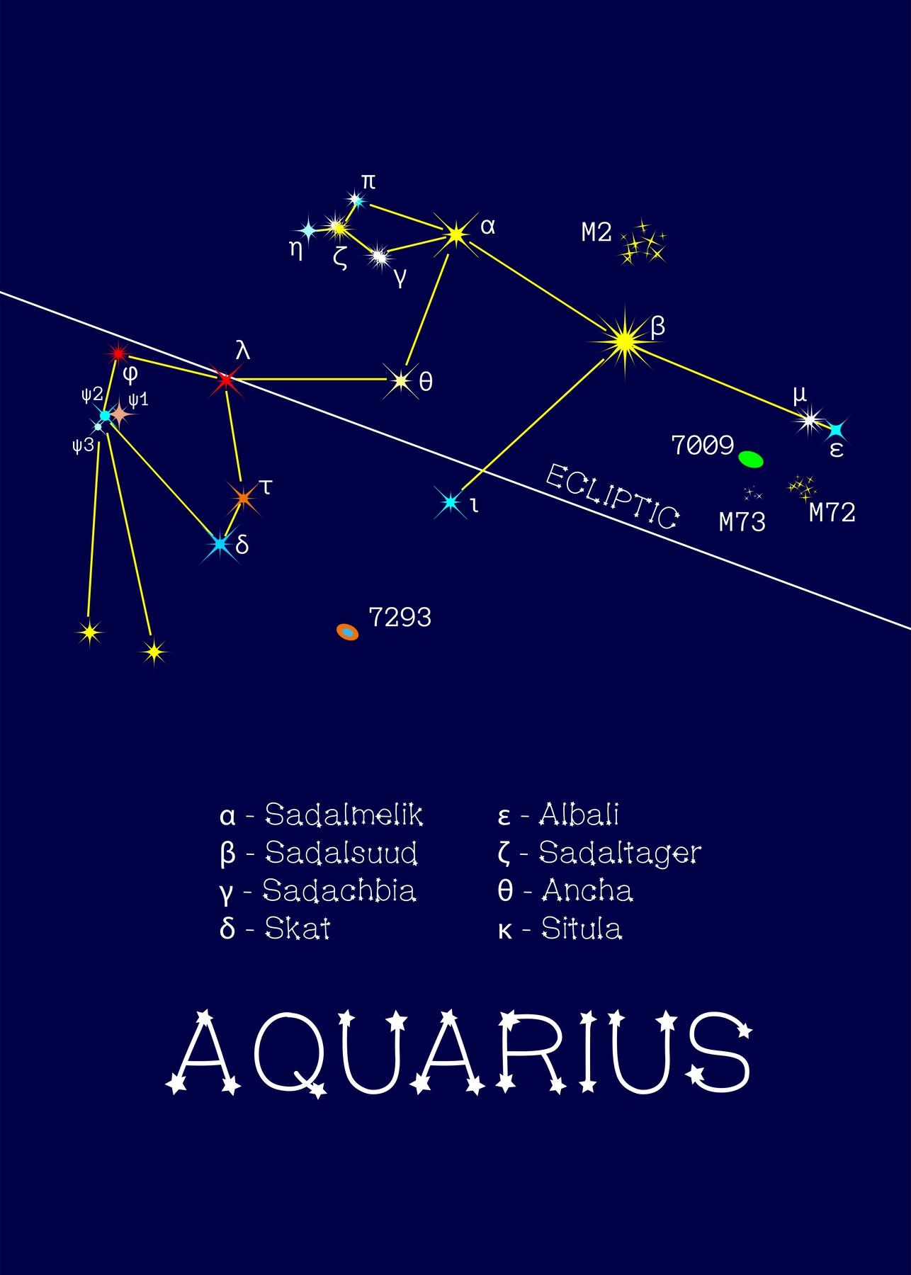 1286x1800 Buy Aquarius Zodiac Constellation wallpaper
