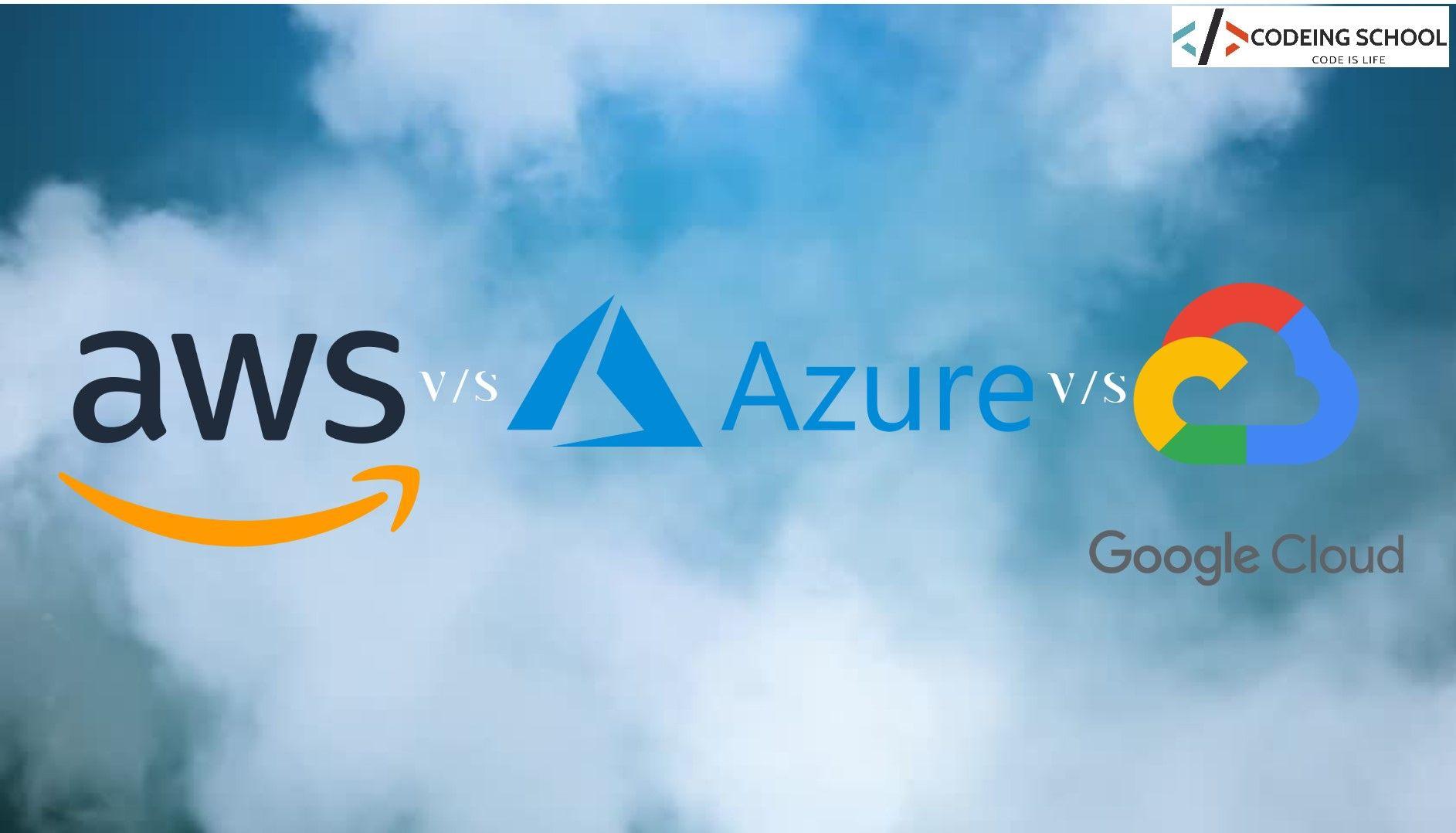 Aws cloud wallpapers top free aws cloud backgrounds wallpaperaccess