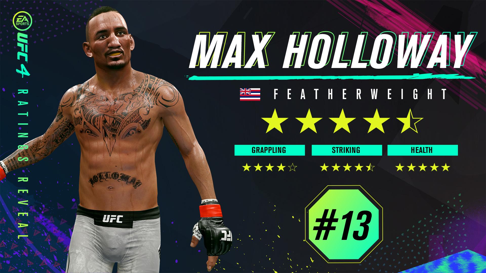1920x1080 BREAKING* UFC 4 next Ratings REVEALED: Conor McGregor, Masvidal, Max Holloway, and more!