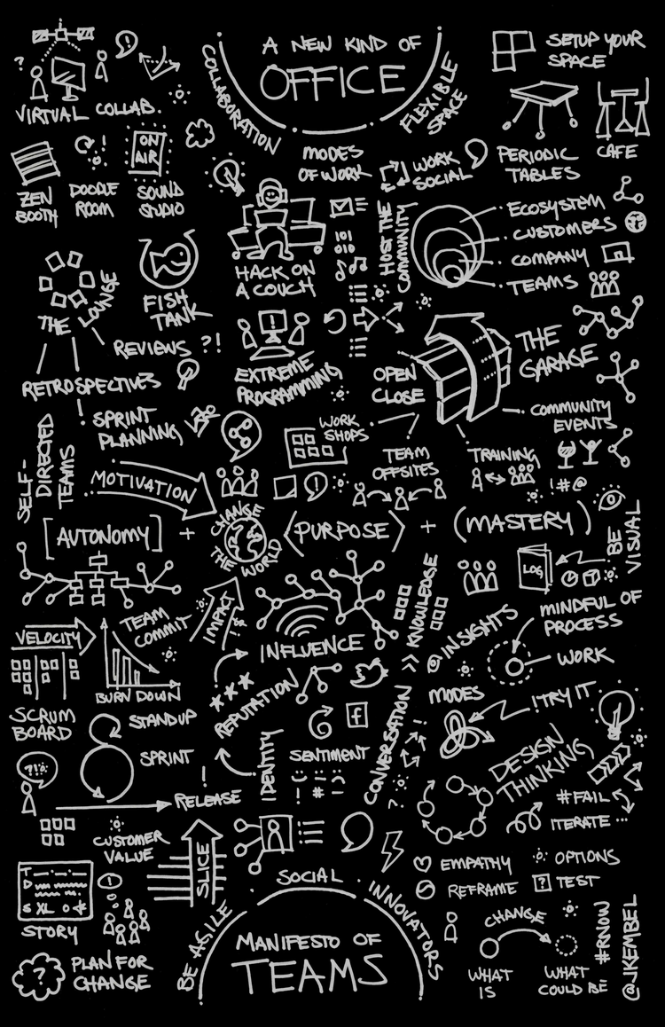 750x1158 Office Launch Sketch (full, inverted).png. Gambar garis, Rumus kimia, Wallpaper ponsel hitam