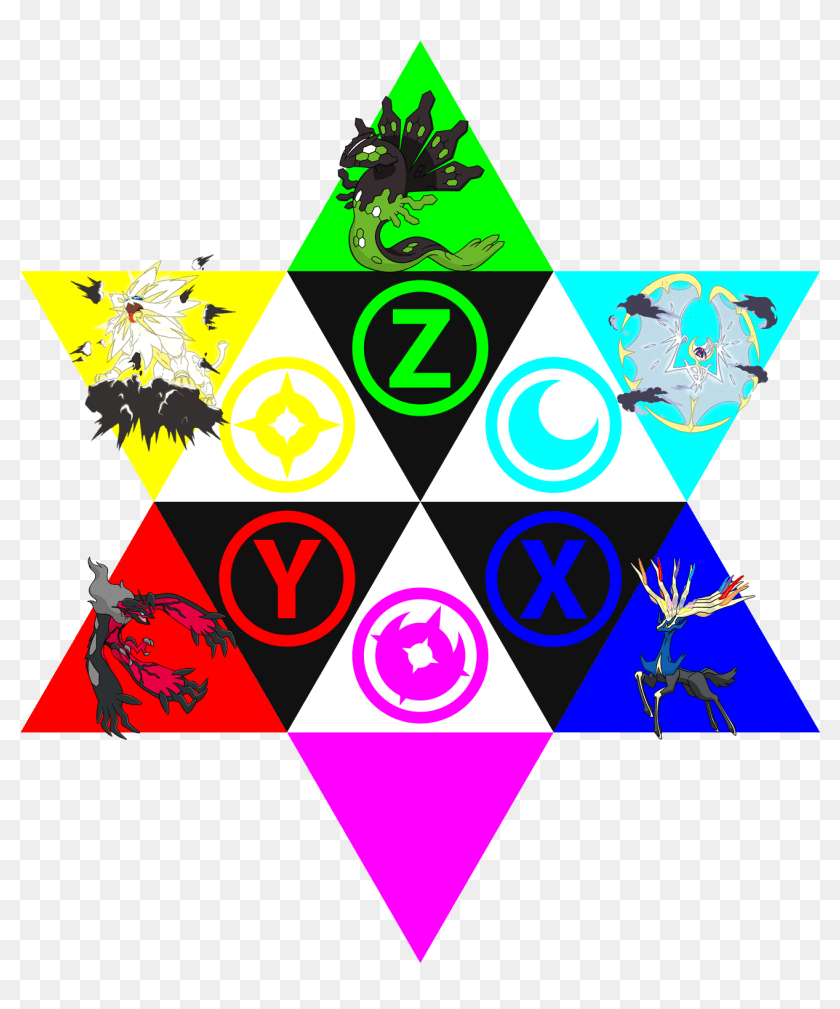 840x1009 View Untitled- Yveltal Zygarde, HD Png Download