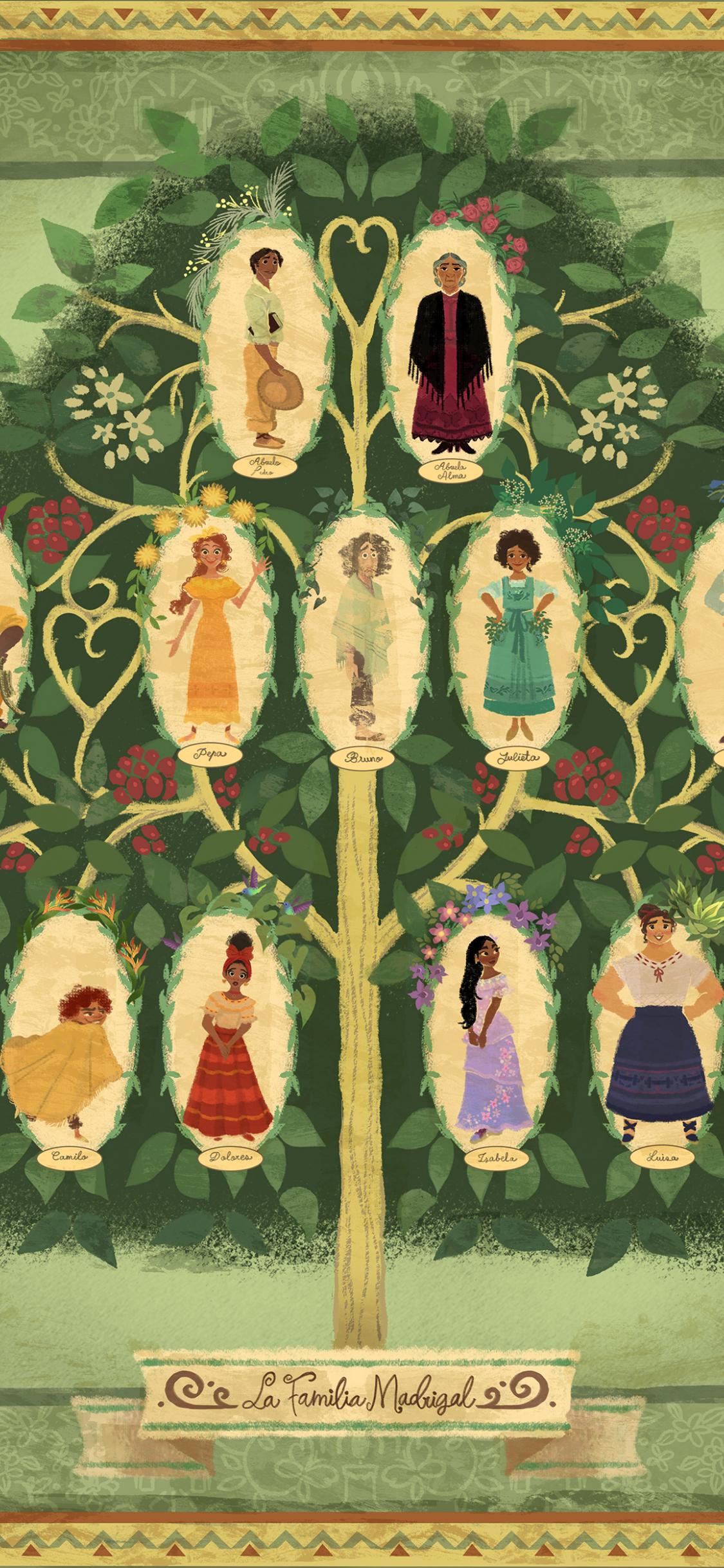1125x2436 Free download Encanto The music joy and superpower of a multigenerational [1966x2500] for your Desktop, Mobile & Tablet. Explore Camilo Madrigal Wallpaper