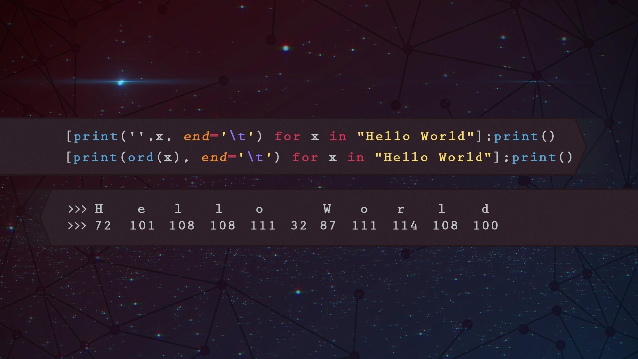 Anime Programming Wallpapers - Top Free Anime Programming Backgrounds ...