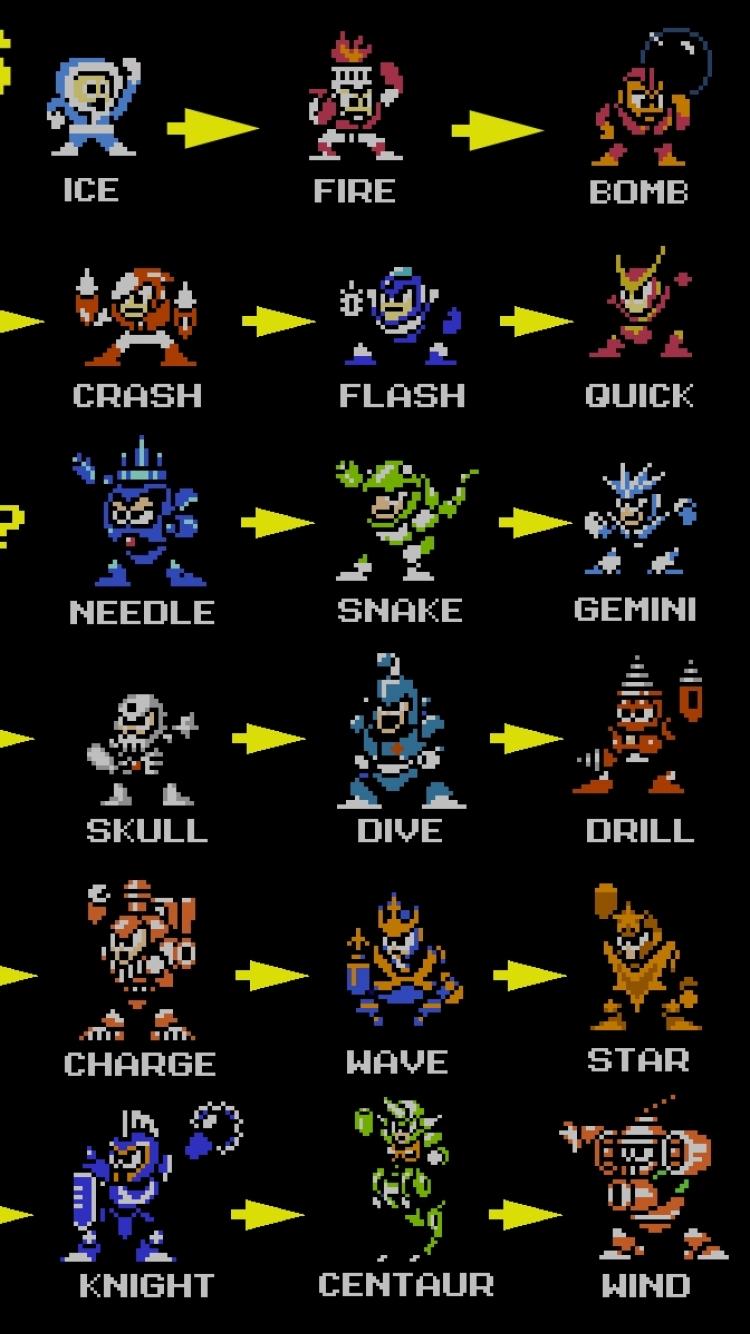 750x1334 Video Game Mega Man