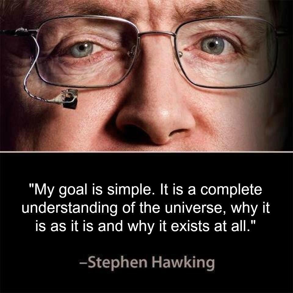 960x960 Science. Stephen hawking quotes, Stephen hawking, Quote posters