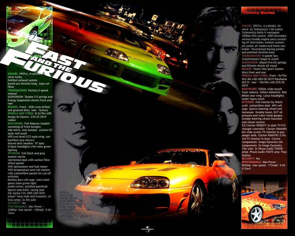 1200x960 Street racing wallpaper HD. Download Free background