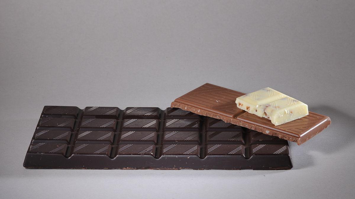 1200x675 Types of chocolate