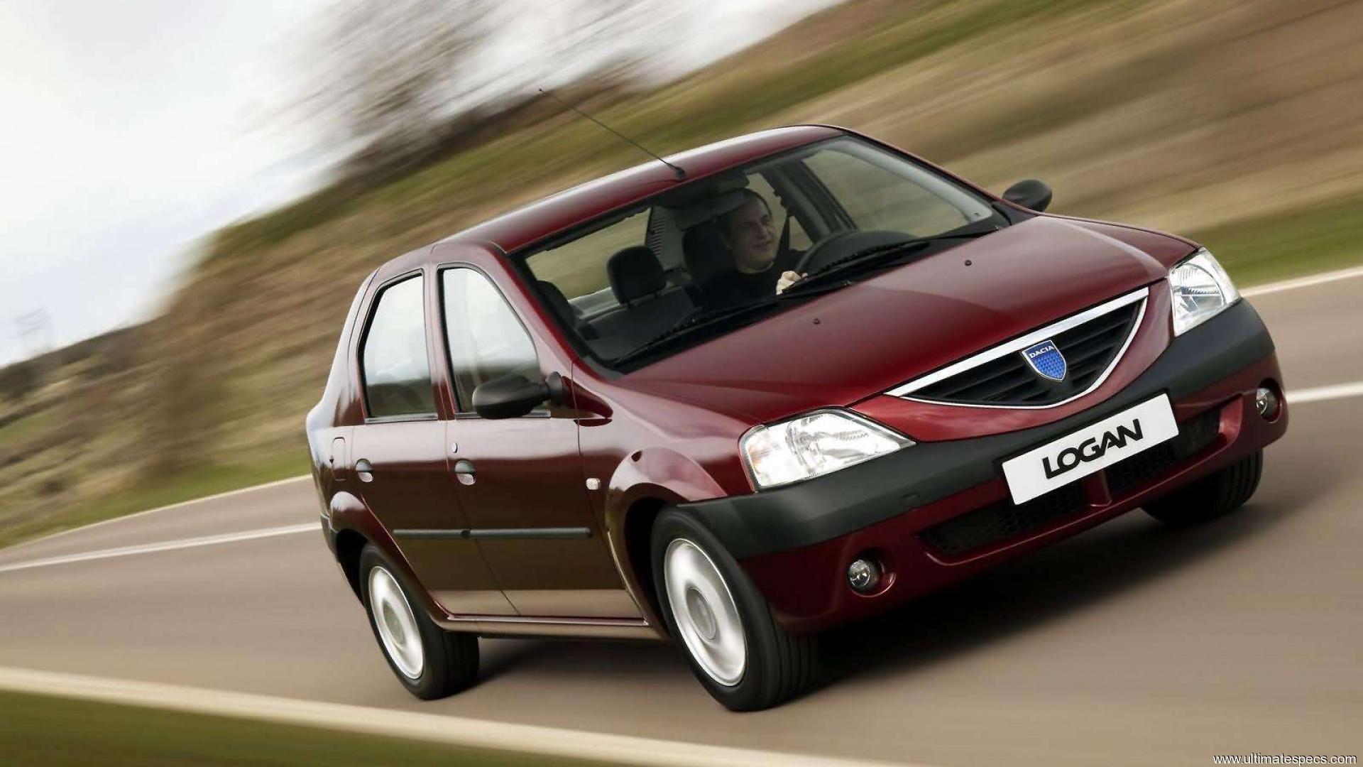 1920x1080 Dacia Logan