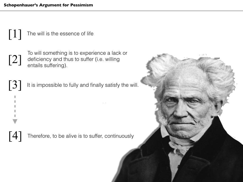 1024x768 Philosophical Disquisitions: The Optimist's Guide to Schopenhauer's Pessimism