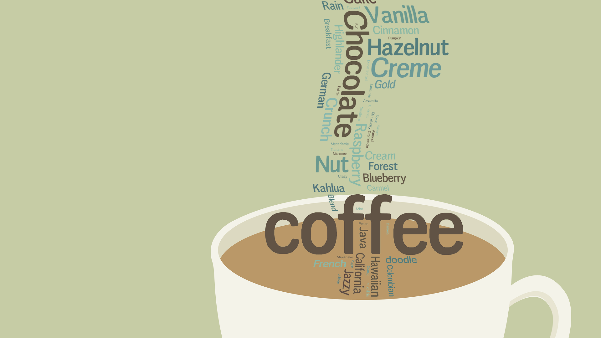 1920x1080 Hd Wallpaper Minimalist For Pc Coffee