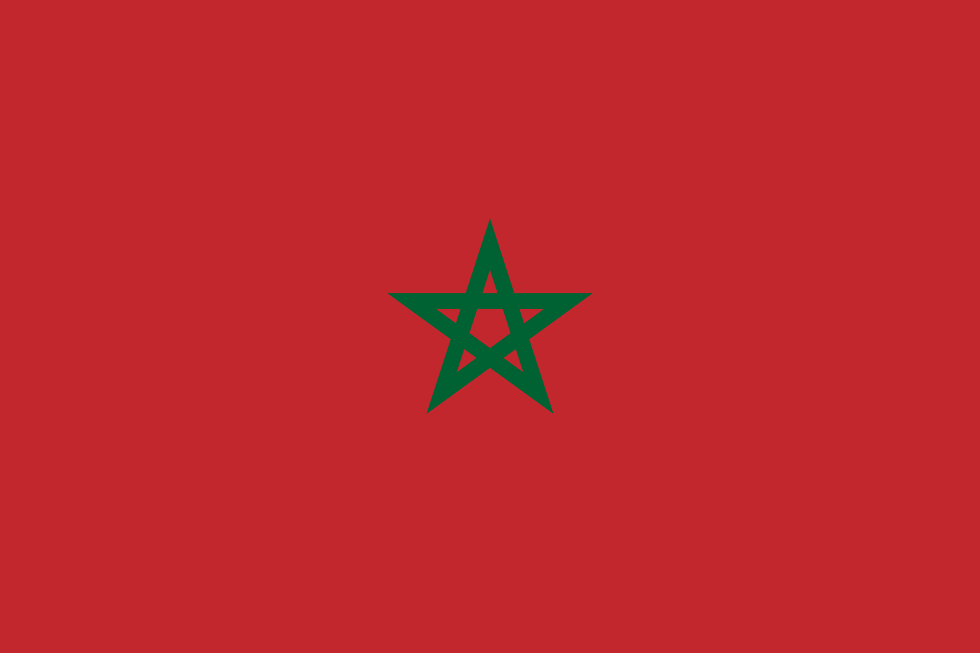 1920x1280 Morocco plug, socket & mains voltage in Morocco