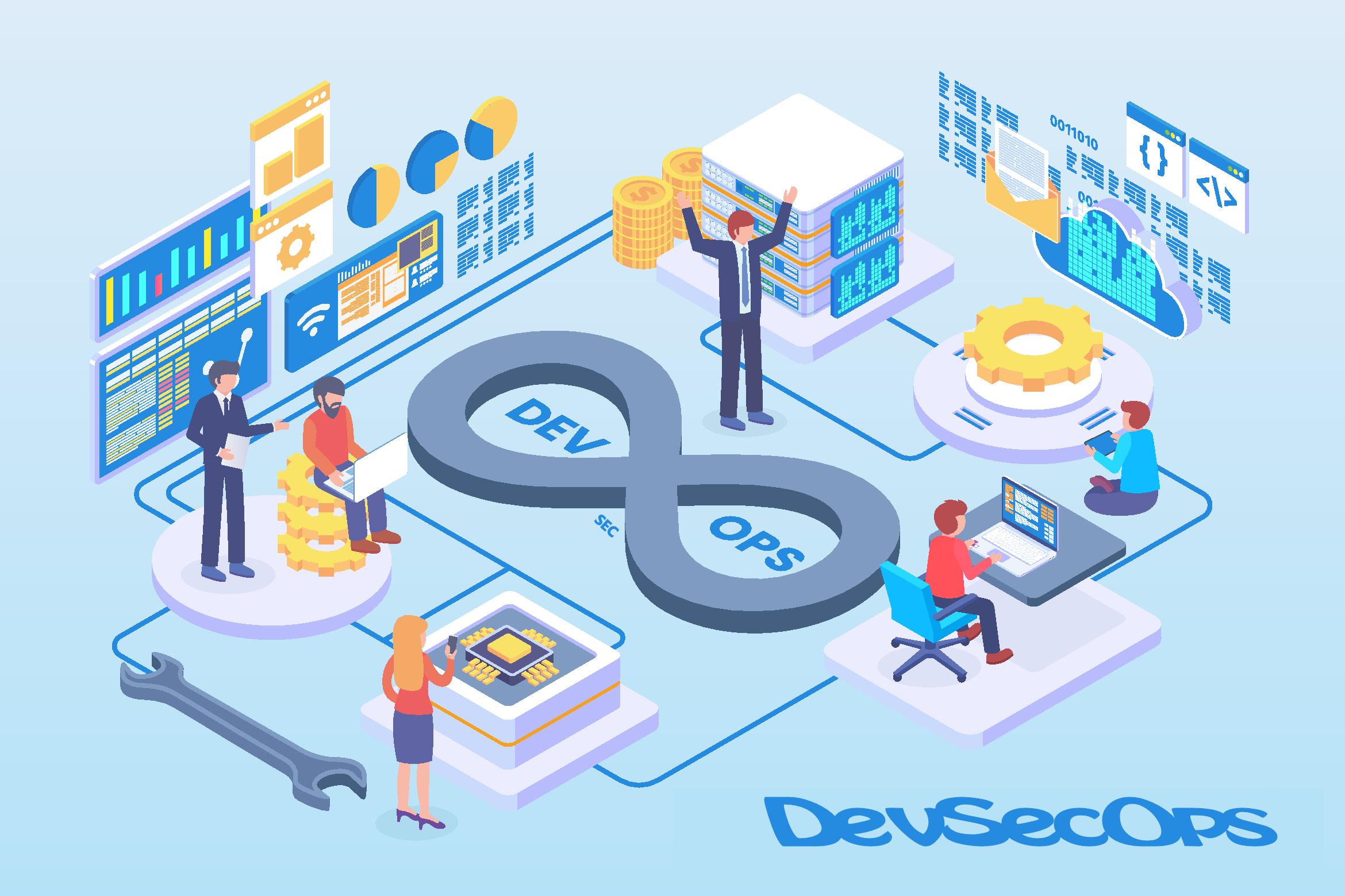 Devops курсы. DEVOPS инженер. DEVOPS картинки. DEVOPS профессия. DEVOPS-инженер рисунок.