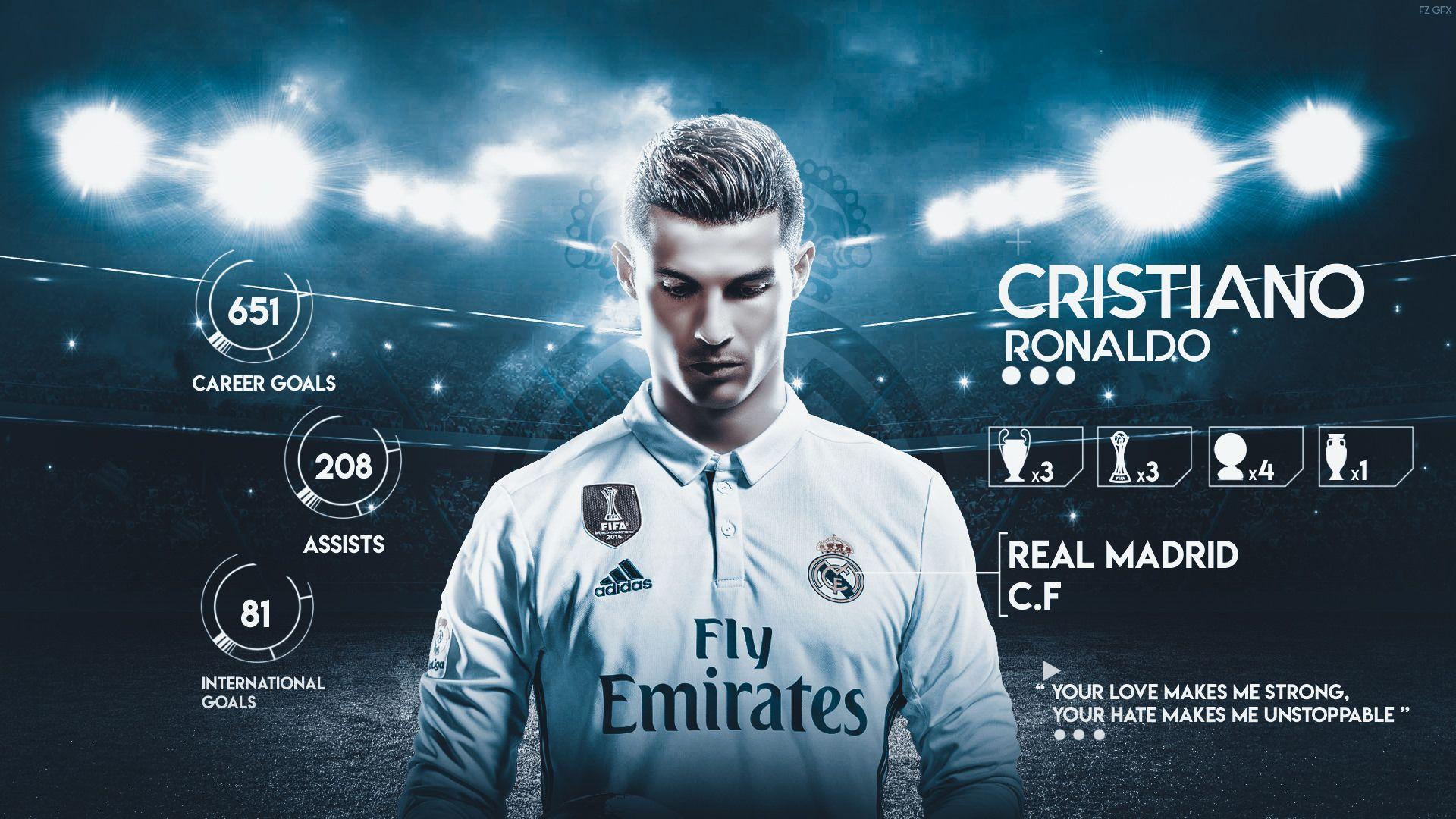 1920x1080 Cristiano Ronaldo Computer Wallpaper