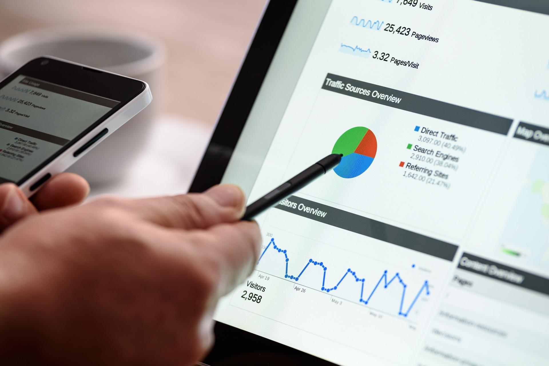 1920x1279 Future of Digital Marketing in Virginia Beach VA